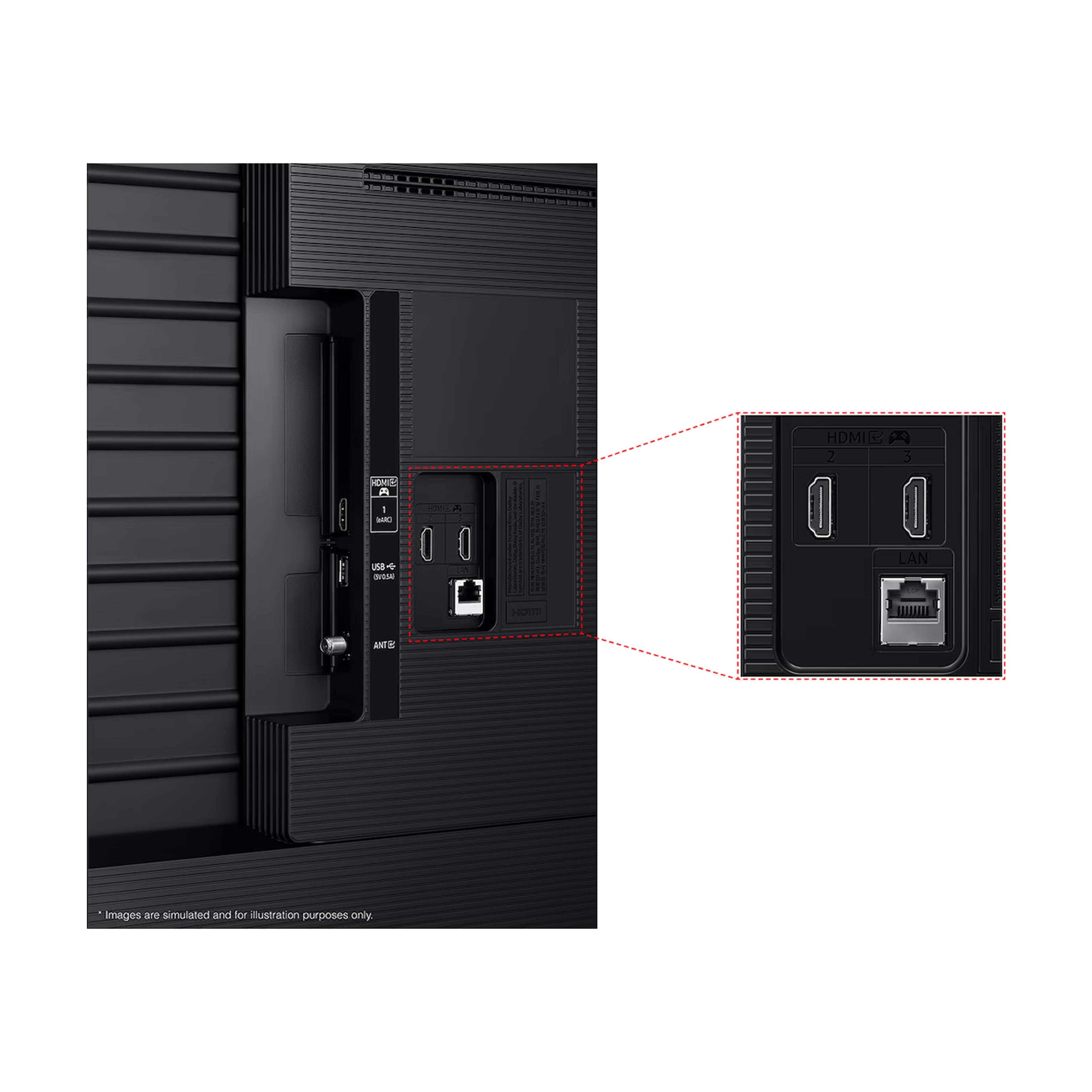 OMIC B1 IC USB BISSA  
HOMBA  
HDMI 2 I  
3 I LAN  
ANTE