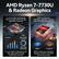 AMD Ryzen 7-7730U & Radeon Graphics
8-core handles multitasking with ease, high-speed storage reads files in seconds
RDNA architecture efficiency upgrade, CrossFire multi-GPU performance boost
8 cores
MAX 64GB memory
MAX 2TB solid state
RDNA
CrossFire