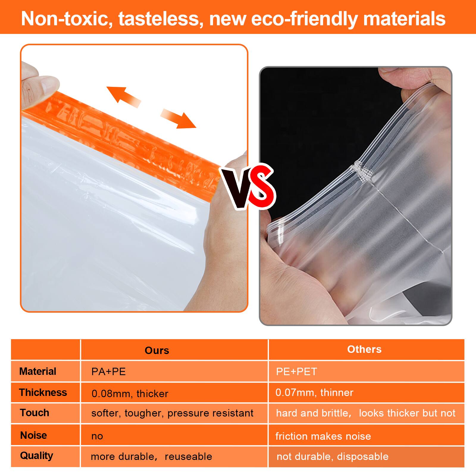 Non-toxic, tasteless, new eco-friendly materials

**Ours** | **Others**
--- | ---
**Material** | PA+PE | PE+PET
**Thickness** | 0.08mm, thicker | 0.07mm, thinner
**Touch** | softer, tougher, pressure resistant | hard and brittle, looks thicker but not
**Noise** | no | friction makes noise
**Quality** | more durable, reusable | not durable, disposable