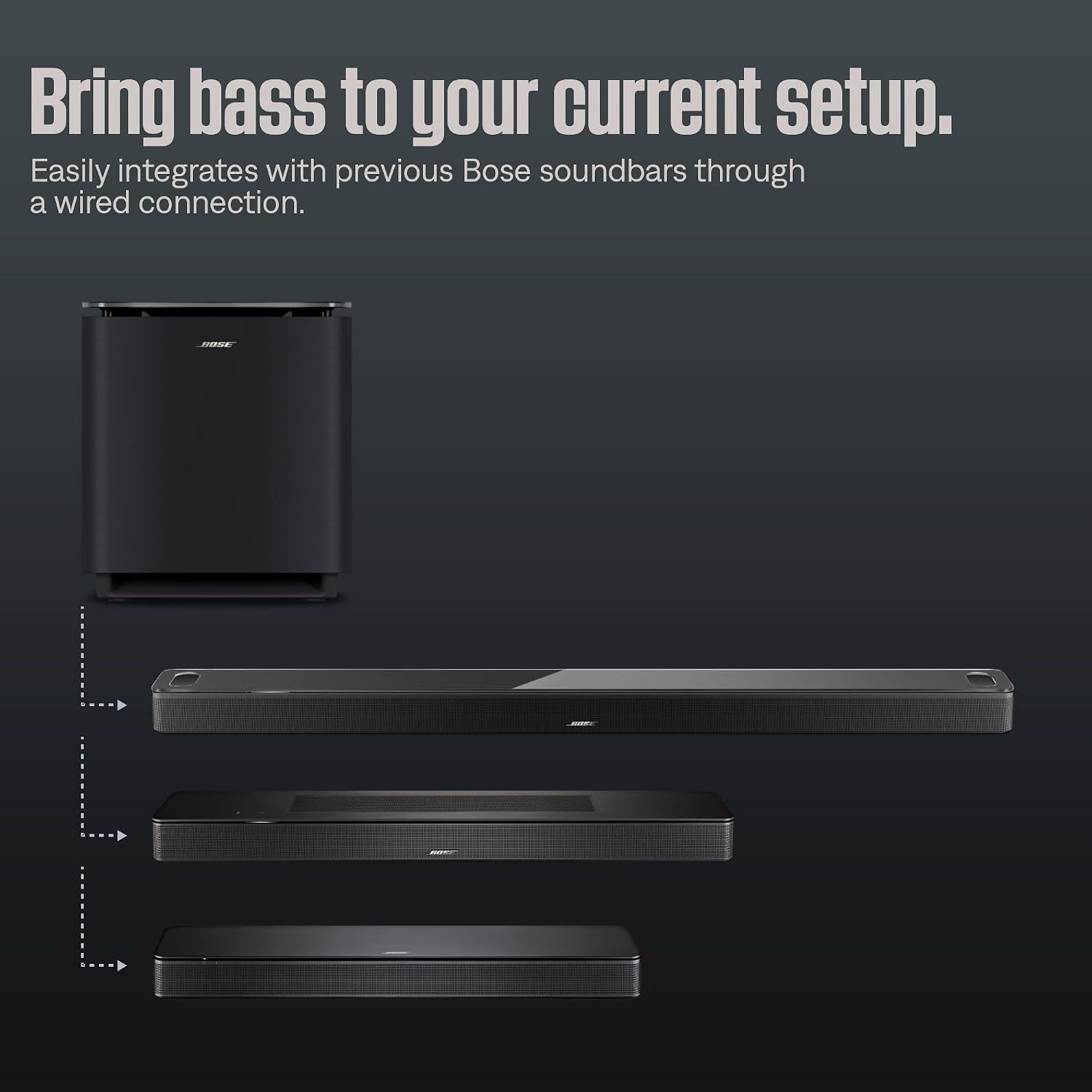 Bring bass to your current setup. Easily integrates with previous Bose soundbars through a wired connection.