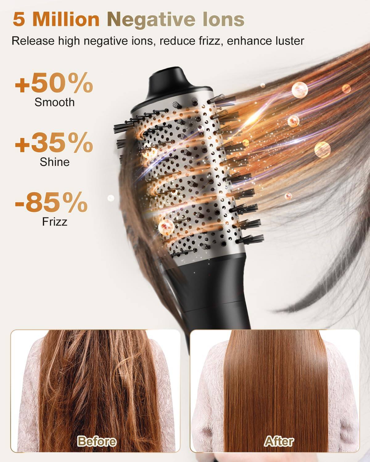 5 Million Negative Ions  
Release high negative ions, reduce frizz, enhance luster  

+50% Smooth  
+35% Shine  
-85% Frizz  

Before  
After