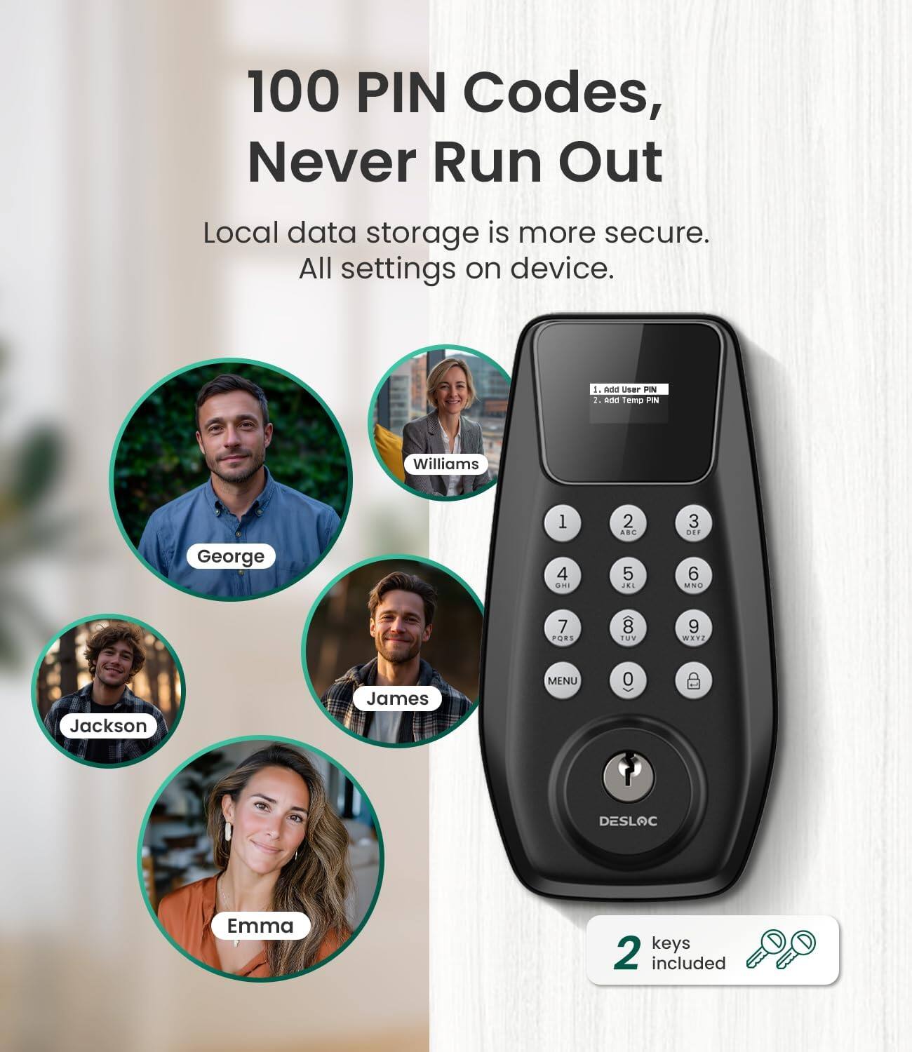 100 PIN Codes, Never Run Out  
Local data storage is more secure. All settings on device.  
1. Add User PIN  
2. Add Temp PIN  

Williams 1 2 ABC 3 DEF  
George 4 HI 5 JKL 6 MNO 7 PQR 8 TUV 9 WXYZ  
Jackson James  
Emma  

2 keys included
