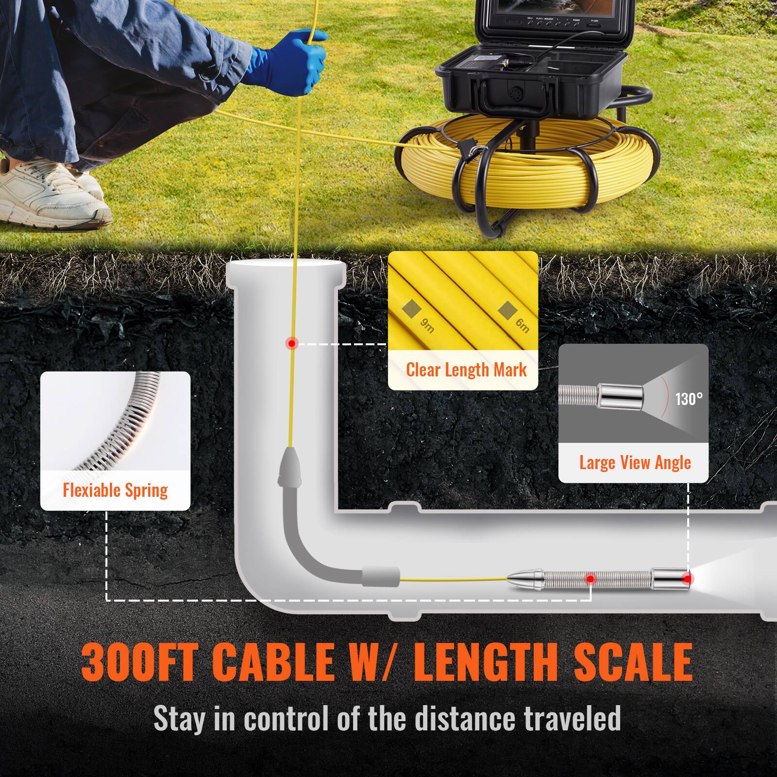 77777 9m 6m Clear Length Mark 130° Flexible Spring Large View Angle 300FT CABLE W/ LENGTH SCALE Stay in control of the distance traveled
