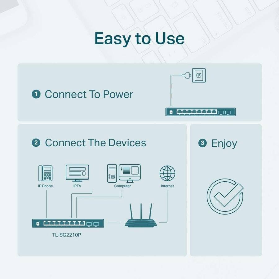 Easy to Use

1. Connect To Power

2. Connect The Devices
   - IP Phone
   - IPTV
   - Computer
   - Internet

3. Enjoy

TL-SG2210P