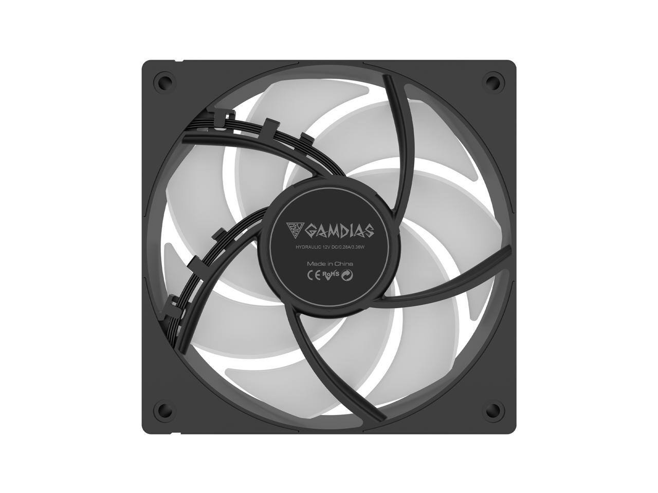 GAMDIAS HYDRAULIC 12V DC06-283-3.8W  
Made in China  
CE RoHS