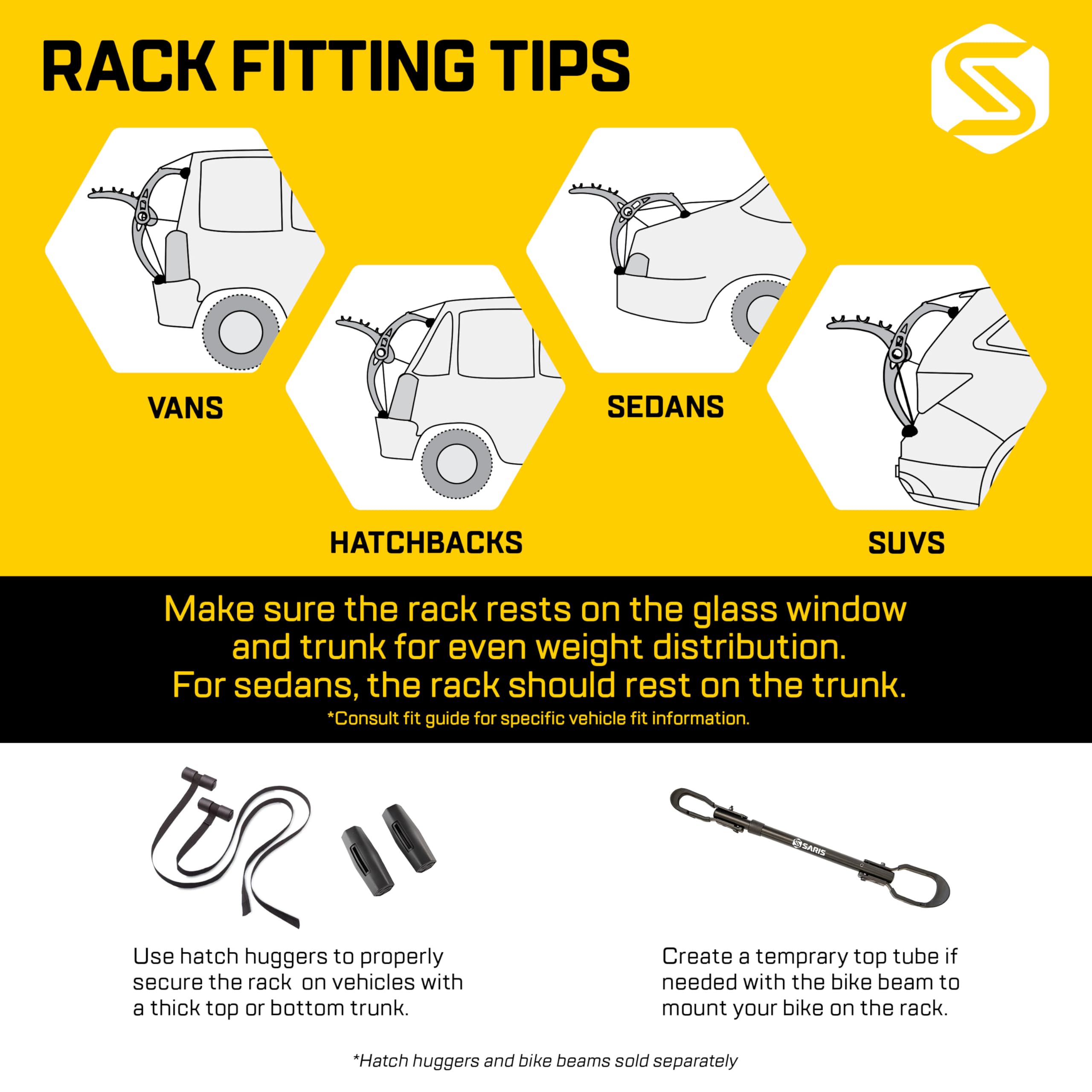 **RACK FITTING TIPS**

- **VANS**
- **SEDANS**
- **HATCHBACKS**
- **SUVS**

Make sure the rack rests on the glass window and trunk for even weight distribution. For sedans, the rack should rest on the trunk. *Consult fit guide for specific vehicle fit information.

Use hatch huggers to properly secure the rack on vehicles with a thick top or bottom trunk. *Hatch huggers and bike beams sold separately.

Create a temporary top tube if needed with the bike beam to mount your bike on the rack.