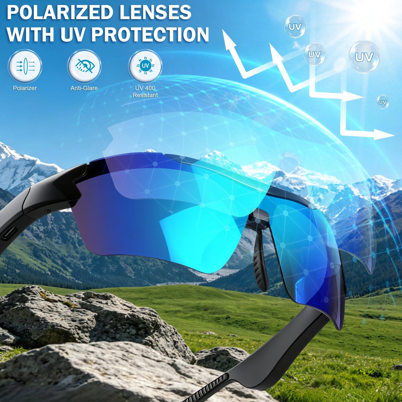 POLARIZED LENSES WITH UV PROTECTION

- Polarizer
- Anti-Glare
- UV 400 Resistant