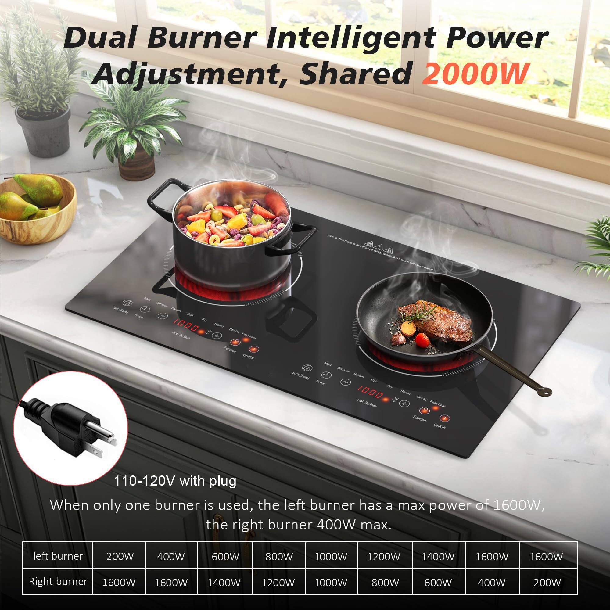 Dual Burner Intelligent Power Adjustment, Shared 2000W

110-120V with plug

When only one burner is used, the left burner has a max power of 1600W, the right burner 400W max.

left burner: 200W, 400W, 600W, 800W, 1000W, 1200W, 1400W, 1600W

Right burner: 1600W, 1400W, 1200W, 1000W, 800W, 600W, 400W, 200W