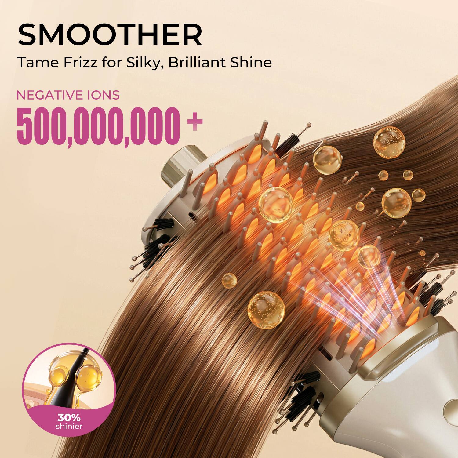 SMOOTHER  
Tame Frizz for Silky, Brilliant Shine  

NEGATIVE IONS  
500,000,000 +  

30% shinier