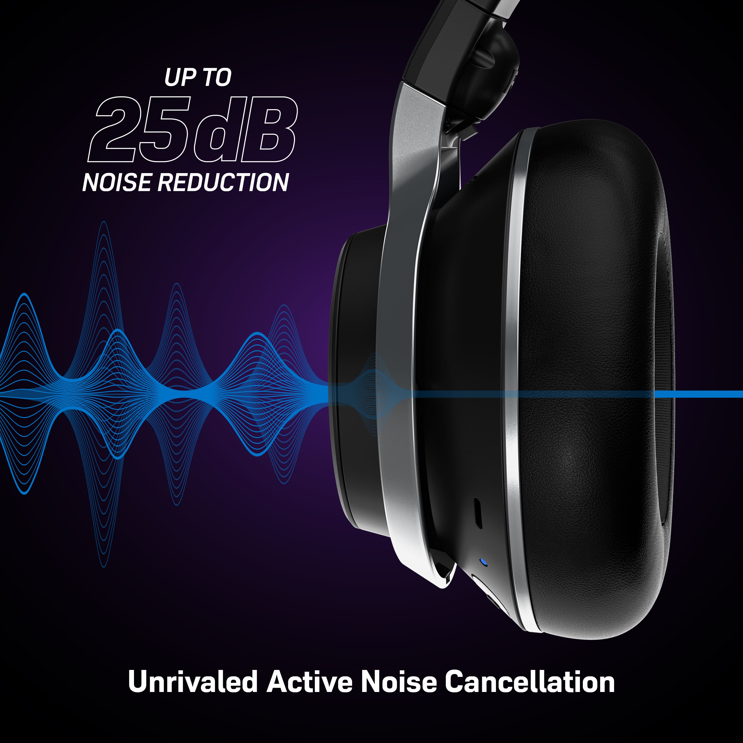 UP TO 25dB NOISE REDUCTION Unrivaled Active Noise Cancellation