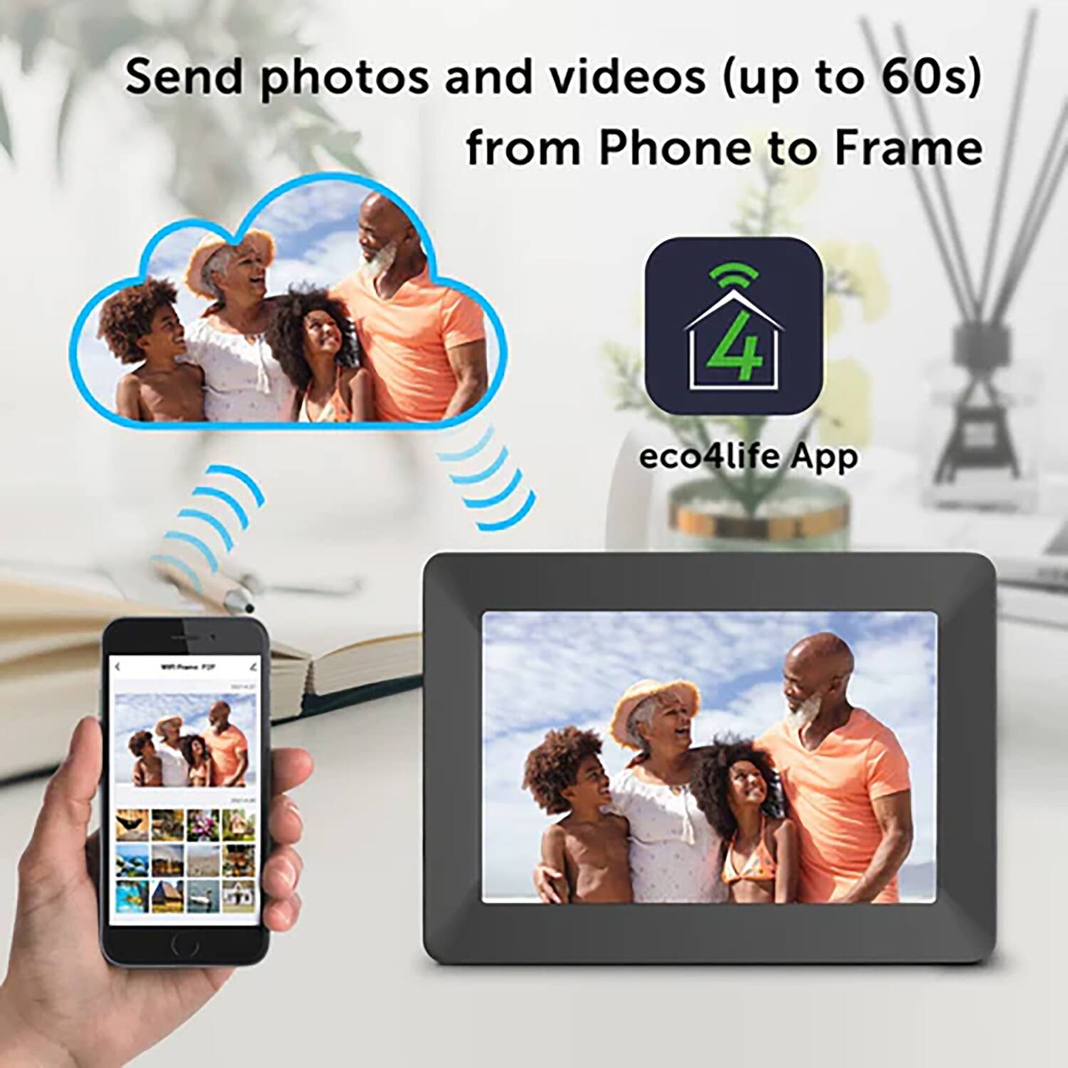 Send photos and videos (up to 60s) from Phone to Frame

eco4life App