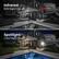 Infrared B/W Night Vision
Spotlight Color Night Vision