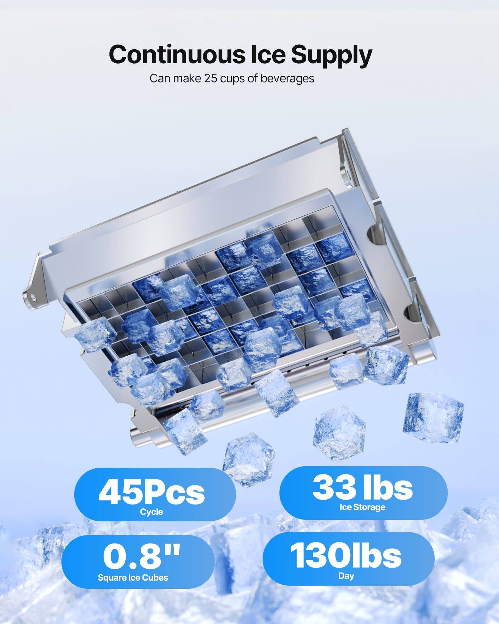 Continuous Ice Supply  
Can make 25 cups of beverages  

45Pcs Cycle  
0.8" Square Ice Cubes  
33 lbs Ice Storage  
130lbs Day