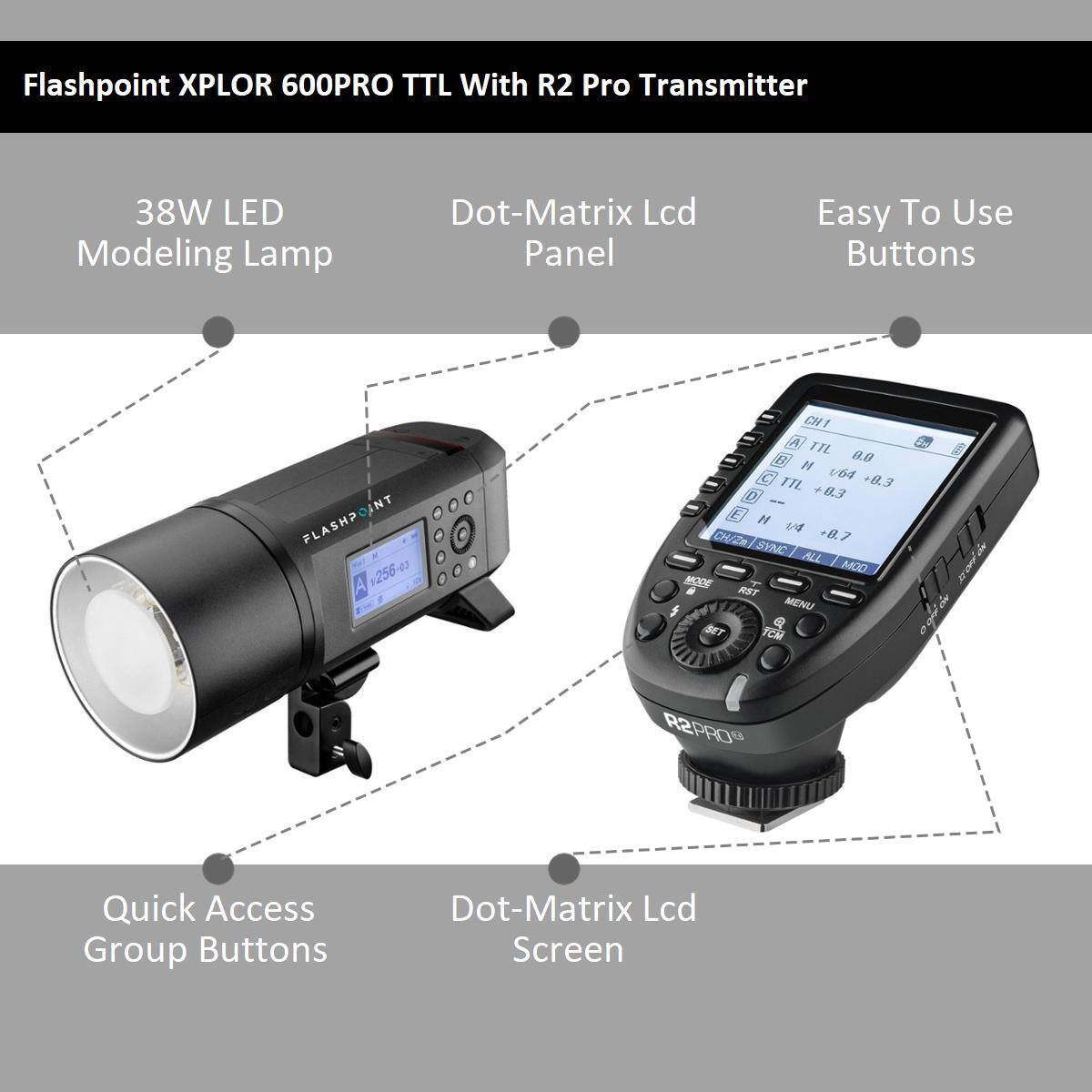 Flashpoint XPLOR 600PRO TTL With R2 Pro Transmitter 38W LED Modeling Lamp Dot-Matrix LCD Panel Easy To Use Buttons FLASHPOINT A 256-0 CHI TI B 8.0 C +83 mL U + E H CH/Zm +8.7 7 SYNC THLD ALL o MOD BOOM RET MENU SET TCM R2PRO Quick Access Group Buttons Dot-Matrix LCD Screen