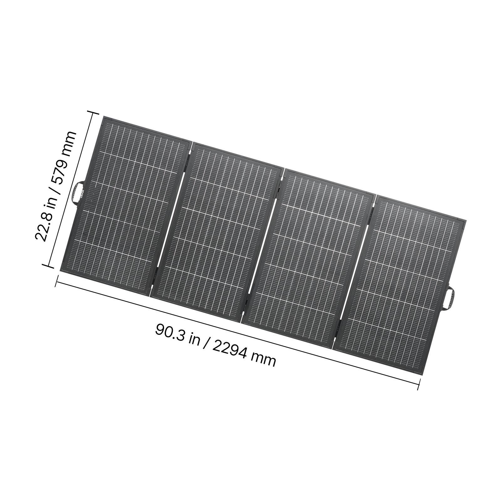 mm 579 22.8 in / 579 22.8 in 90.3 in / 2294 mm