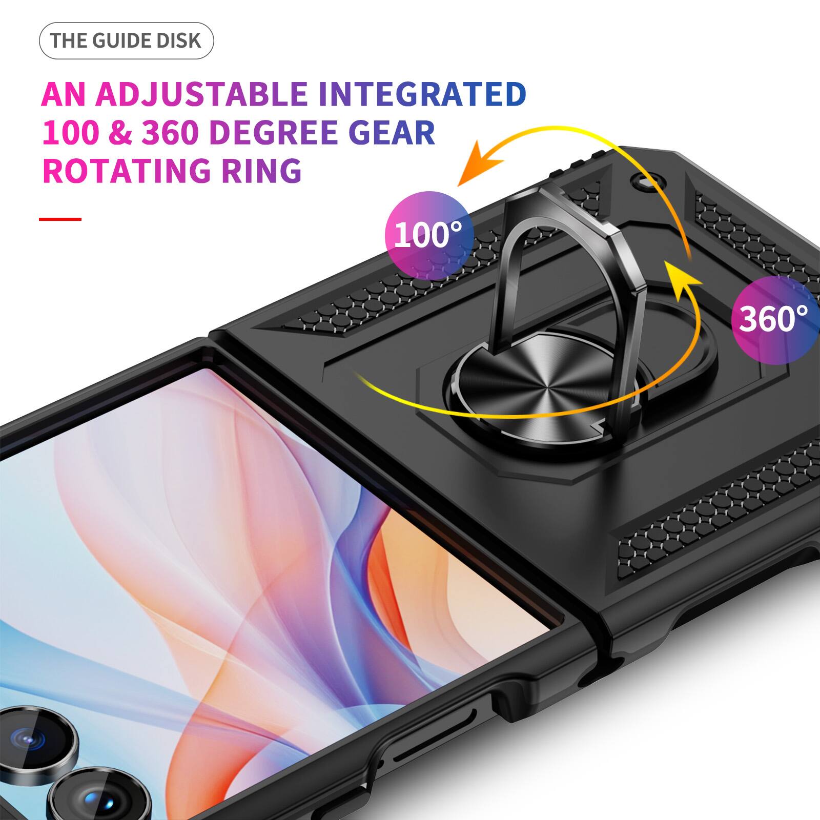 THE GUIDE DISK

AN ADJUSTABLE INTEGRATED 100 & 360 DEGREE GEAR ROTATING RING