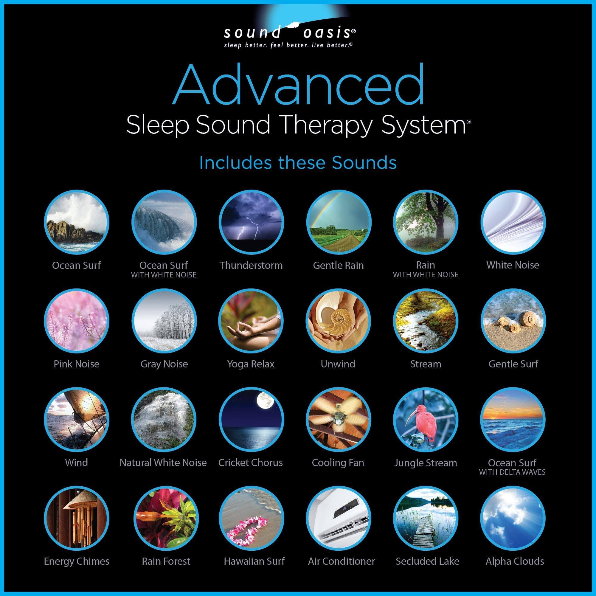 sound oasis  
sleep better. feel better. live better.  

Advanced Sleep Sound Therapy System  
Includes these Sounds  

- Ocean Surf  
- Ocean Surf WITH WHITE NOISE  
- Thunderstorm  
- Gentle Rain  
- Rain WITH WHITE NOISE  
- White Noise  
- Pink Noise  
- Gray Noise  
- Yoga Relax  
- Unwind  
- Stream  
- Gentle Surf  
- Wind  
- Natural White Noise  
- Cricket Chorus  
- Cooling Fan  
- Jungle Stream  
- Ocean Surf WITH DELTA WAVES  
- Energy Chimes  
- Rain Forest  
- Hawaiian Surf  
- Air Conditioner  
- Secluded Lake  
- Alpha Clouds
