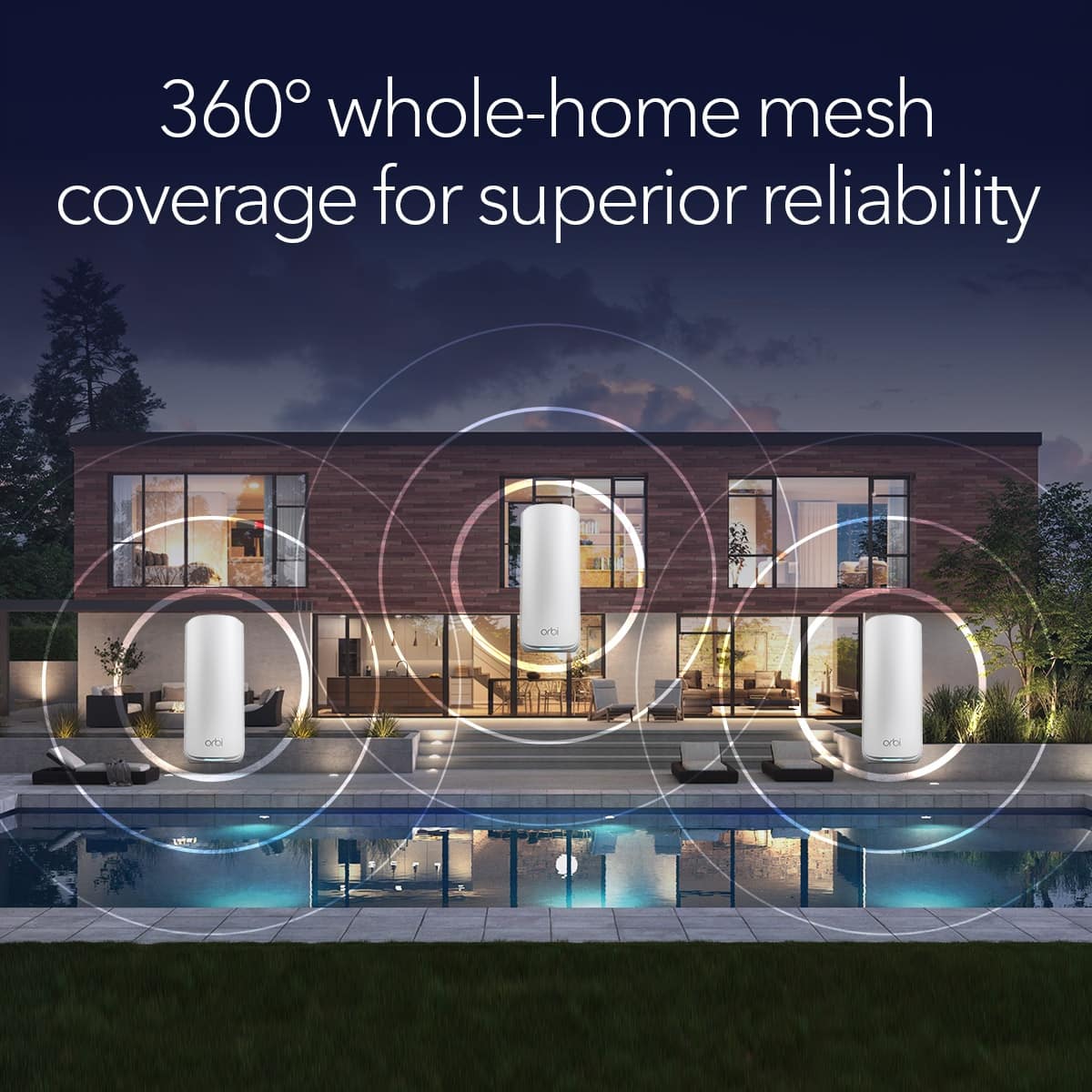360° whole-home mesh coverage for superior reliability.