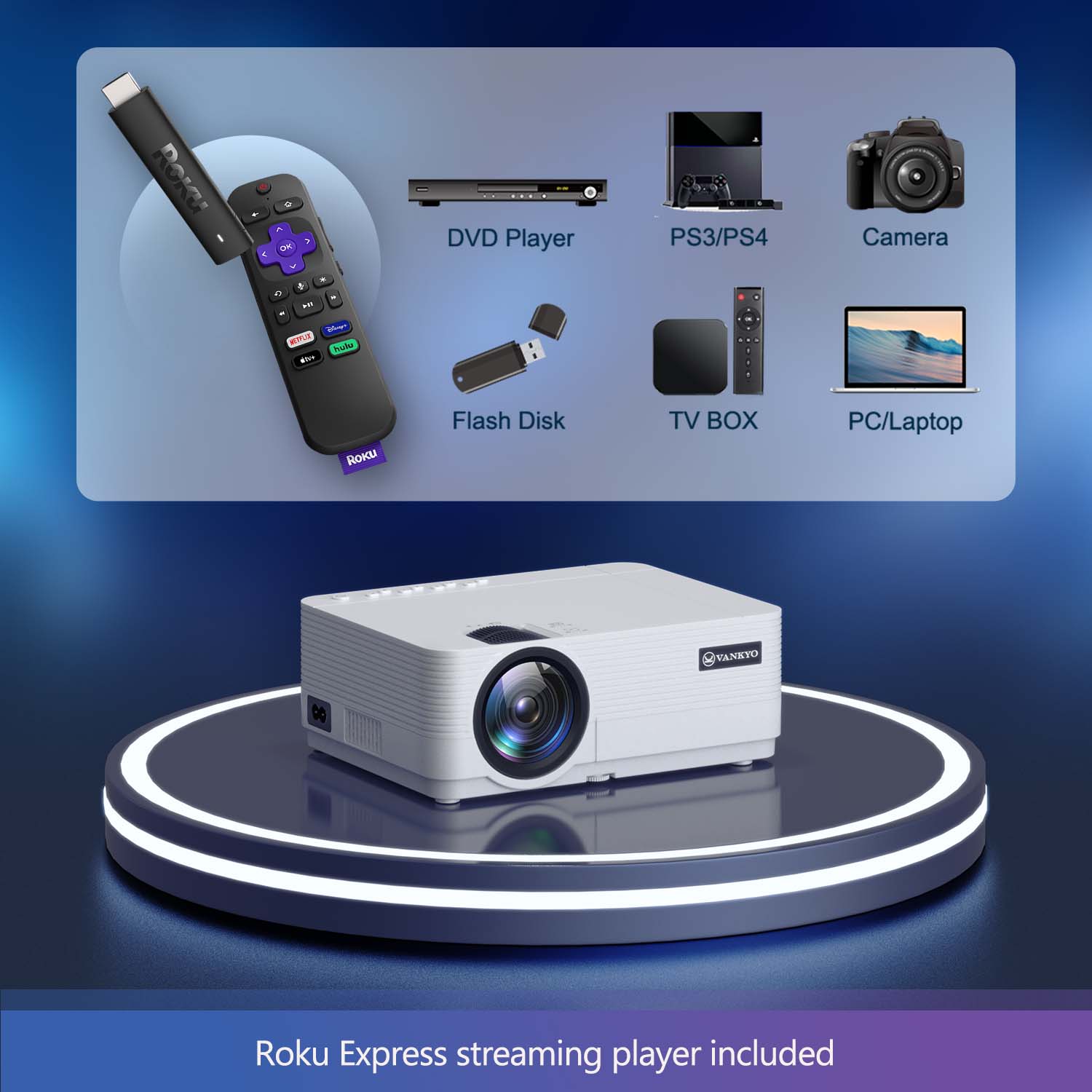 - DVD Player
- PS3/PS4
- Camera
- Flash Disk
- TV BOX
- PC/Laptop
- Roku Express streaming player included