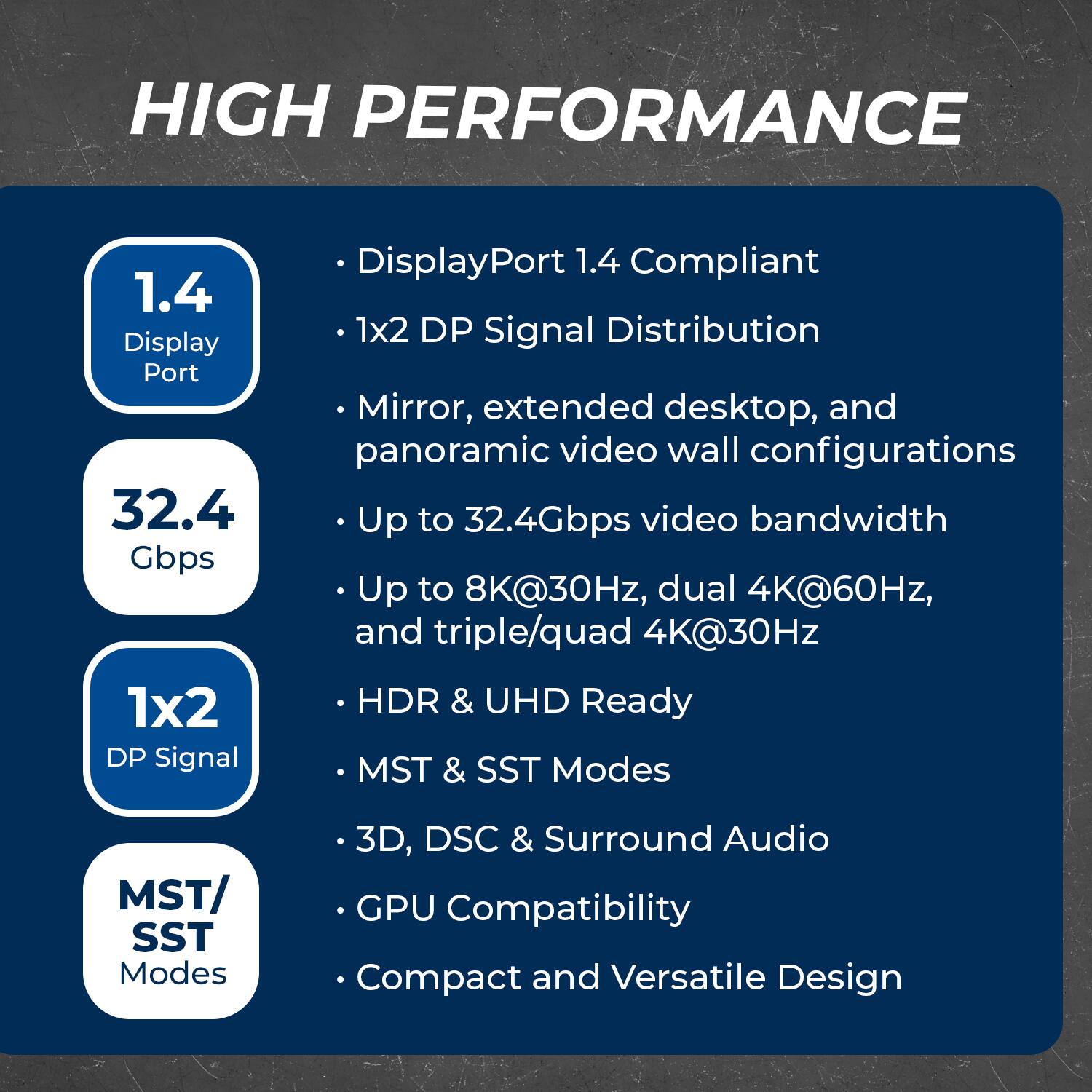 HIGH PERFORMANCE

- DisplayPort 1.4 Compliant
- 1x2 DP Signal Distribution
- Mirror, extended desktop, and panoramic video wall configurations
- Up to 32.4Gbps video bandwidth
- Up to 8K@30Hz, dual 4K@60Hz, and triple/quad 4K@30Hz
- HDR & UHD Ready
- MST & SST Modes
- 3D, DSC & Surround Audio
- GPU Compatibility
- Compact and Versatile Design