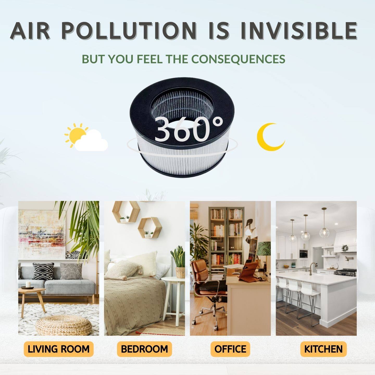 AIR POLLUTION IS INVISIBLE  
BUT YOU FEEL THE CONSEQUENCES  

360°  

LIVING ROOM  
BEDROOM  
OFFICE  
KITCHEN