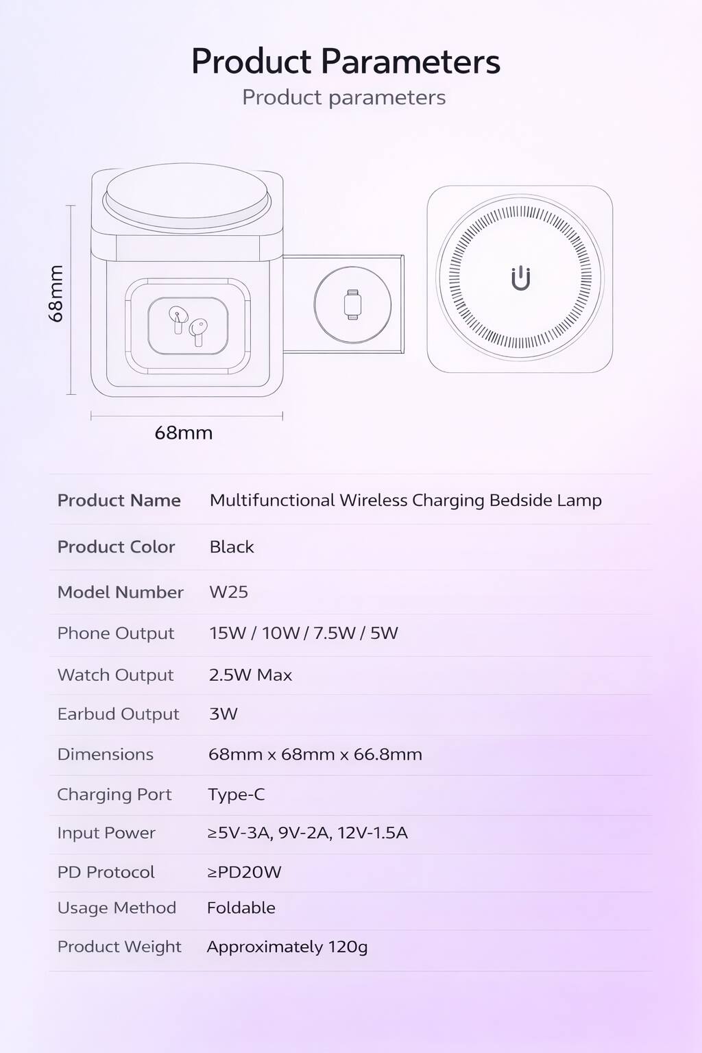 Product Parameters

Product Name: Multifunctional Wireless Charging Bedside Lamp  
Product Color: Black  
Model Number: W25  

Phone Output: 15W / 10W / 7.5W / 5W  
Watch Output: 2.5W Max  
Earbud Output: 3W  

Dimensions: 68mm x 68mm x 66.8mm  

Charging Port: Type-C  
Input Power: 25V-3A, 9V-2A, 12V-1.5A  
PD Protocol: >PD20W  

Usage Method: Foldable  
Product Weight: Approximately 120g