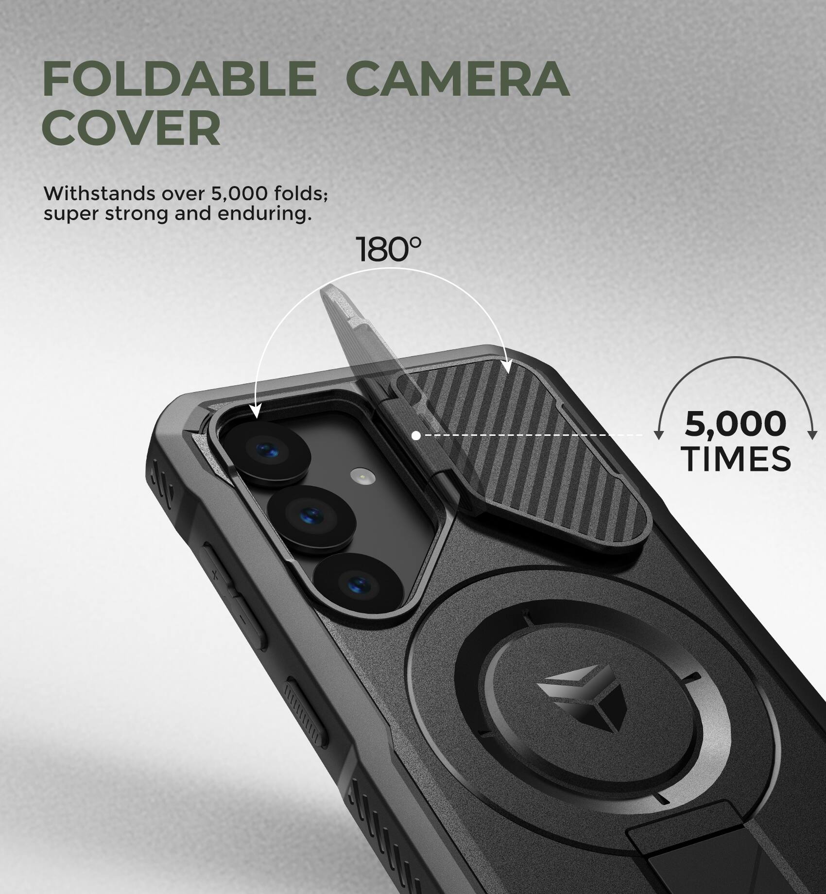 FOLDABLE CAMERA COVER Withstands over 5,000 folds; super strong and enduring. 180° 5,000 TIMES
