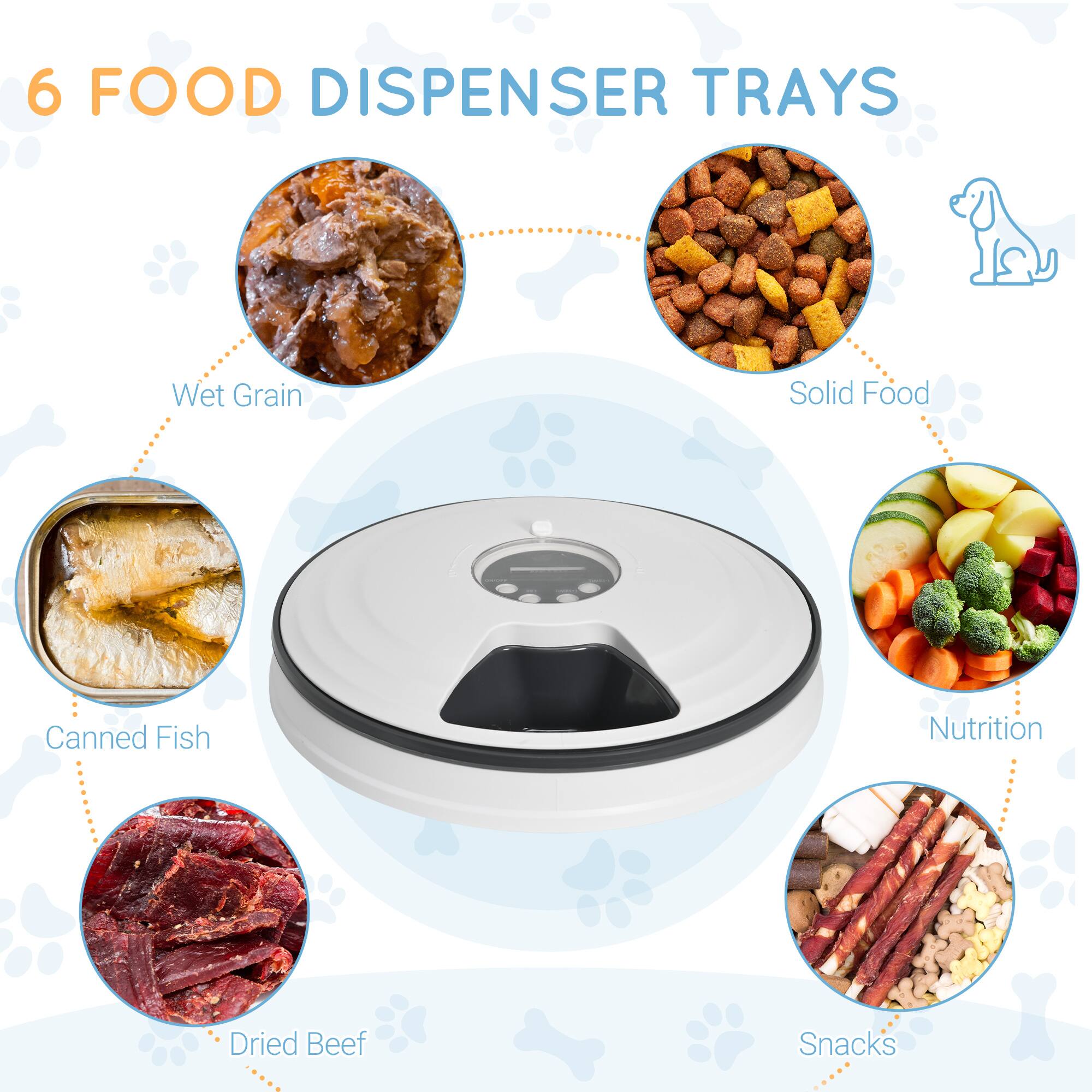 6 FOOD DISPENSER TRAYS

- Wet Grain
- Solid Food
- Canned Fish
- Dried Beef
- Nutrition
- Snacks