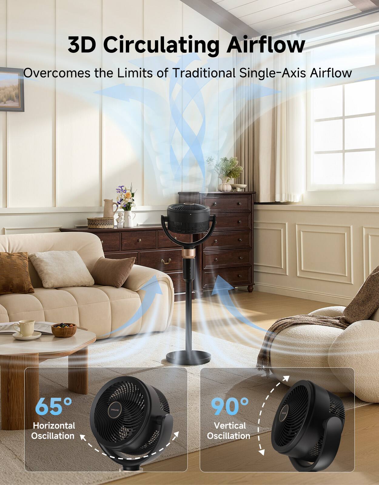3D Circulating Airflow Overcomes the Limits of Traditional Single-Axis Airflow

65° Horizontal Oscillation

90° Vertical Oscillation