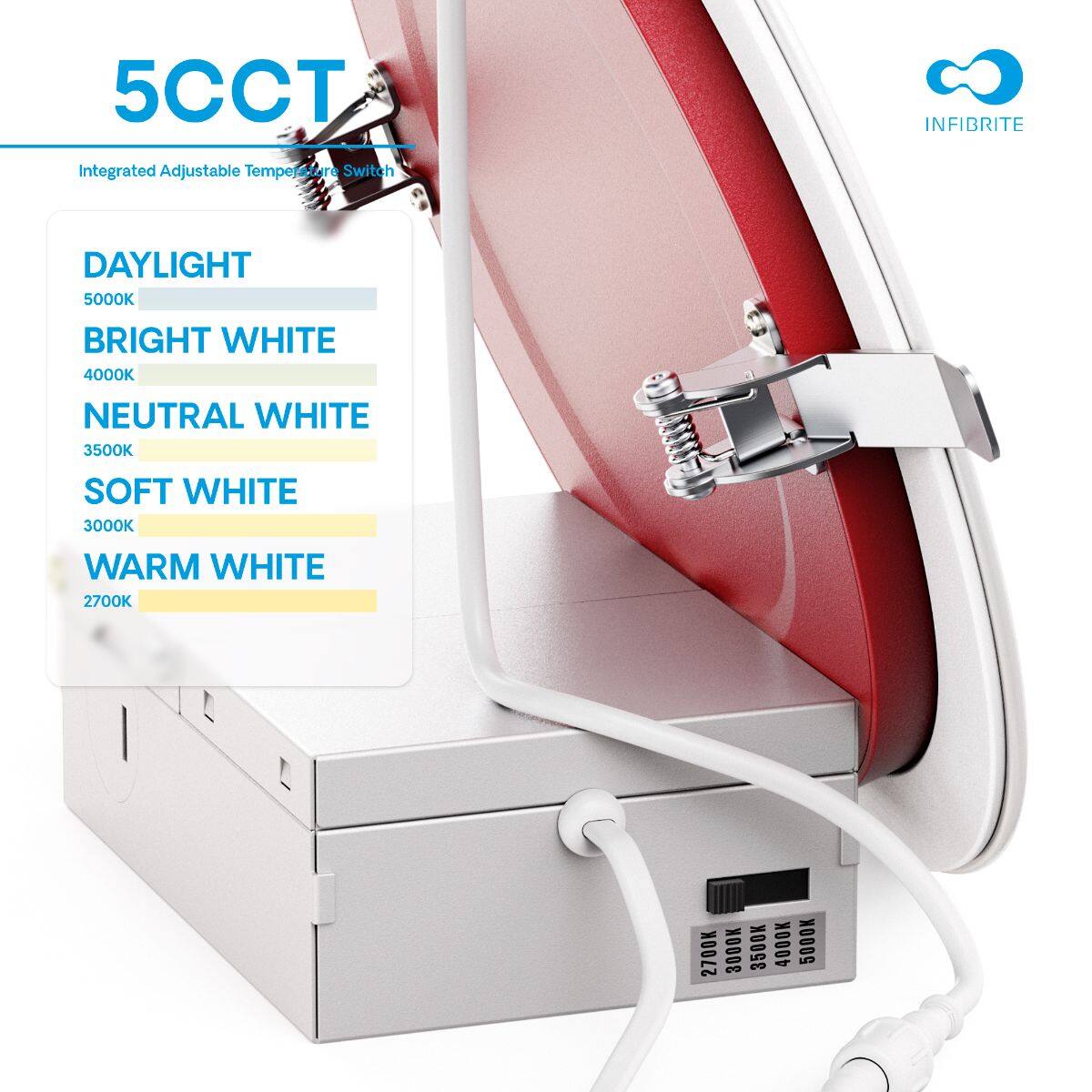 5CCT Integrated Adjustable Temperature Switch

INFIBRITE

DAYLIGHT
5000K

BRIGHT WHITE
4000K

NEUTRAL WHITE
3500K

SOFT WHITE
3000K

WARM WHITE
2700K