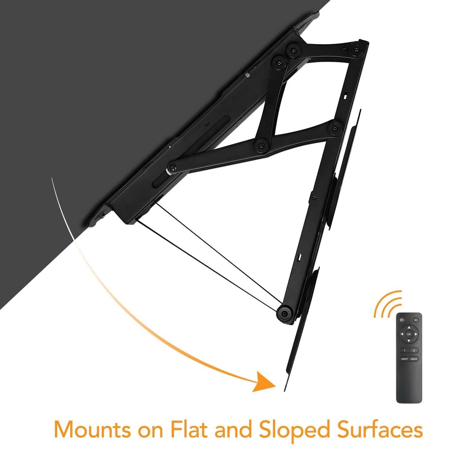 Mounts on Flat and Sloped Surfaces