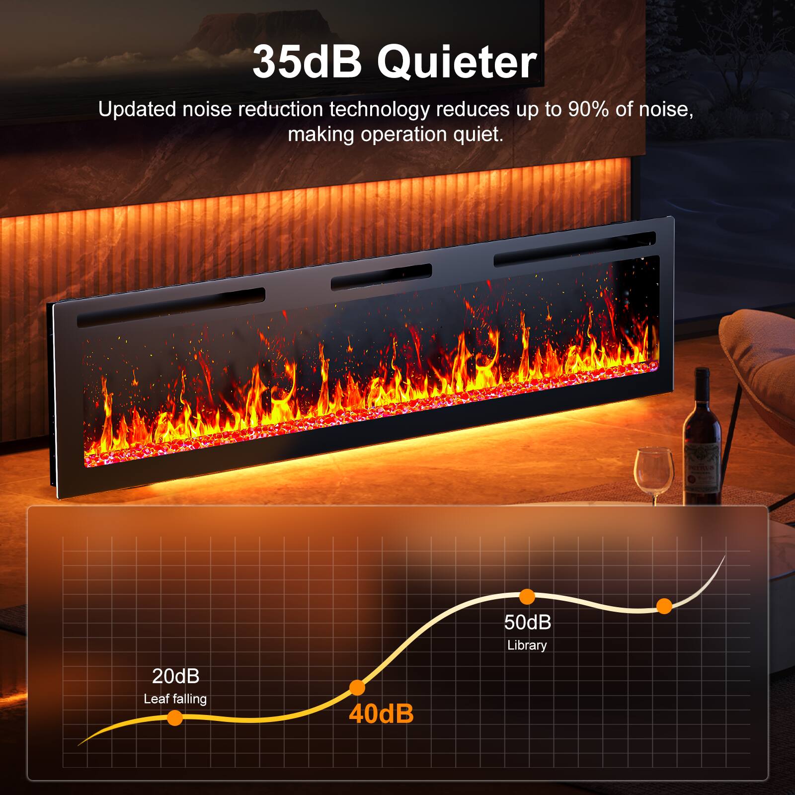 35dB Quieter  
Updated noise reduction technology reduces up to 90% of noise, making operation quiet.  

50dB Library  
20dB Leaf falling  
40dB