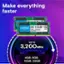 Make everything faster. Crucial C E CA 20 Micron 00000000 Product Origin 000000 CT000000XX000X-00XXX0 Removal will void warranty. DDR4 SODIMM. Up to 3,200MHz. 4GB, 8GB, 16GB, 32GB.