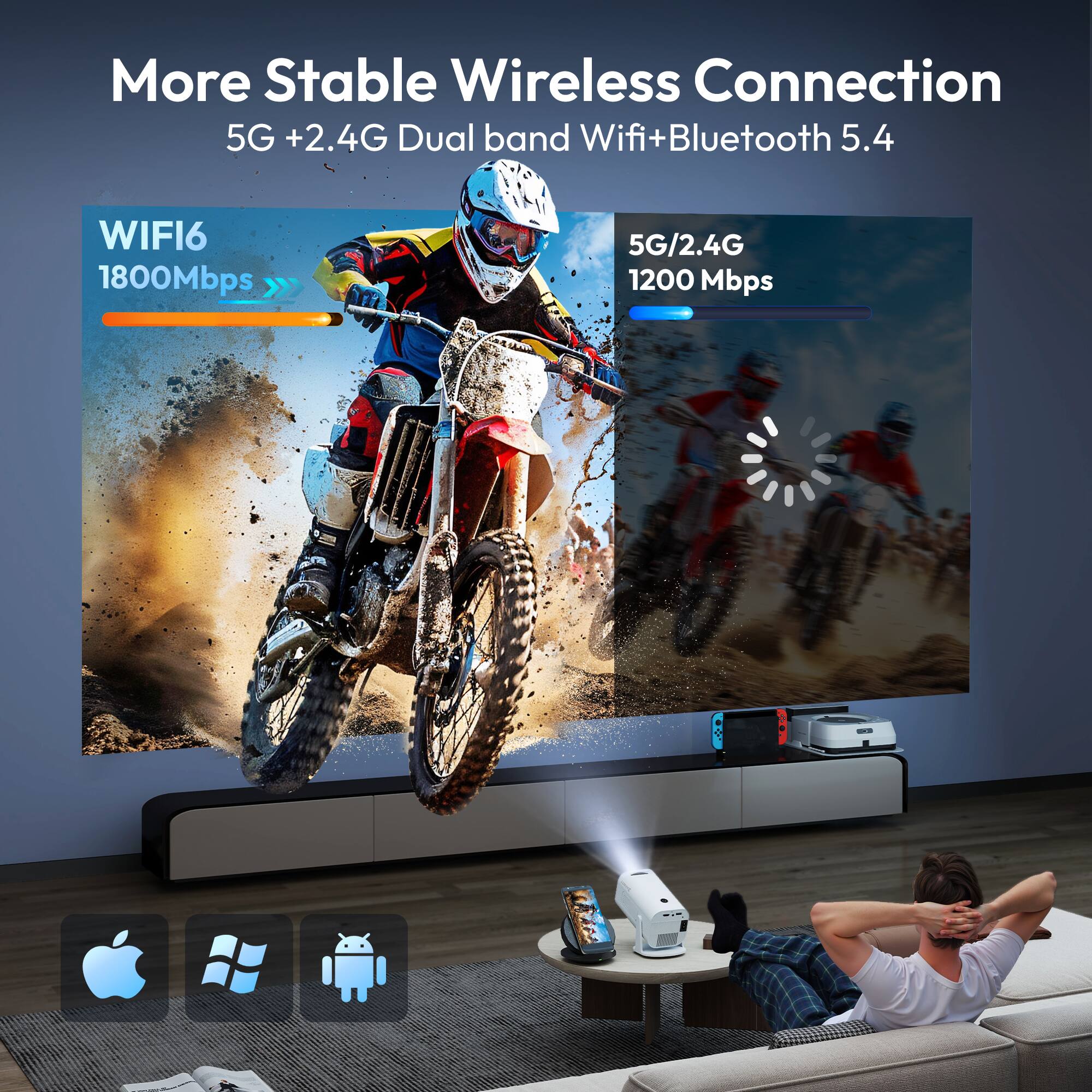 More Stable Wireless Connection  
5G + 2.4G Dual band Wifi+Bluetooth 5.4  

WIFI6  
1800Mbps  

5G/2.4G  
1200 Mbps