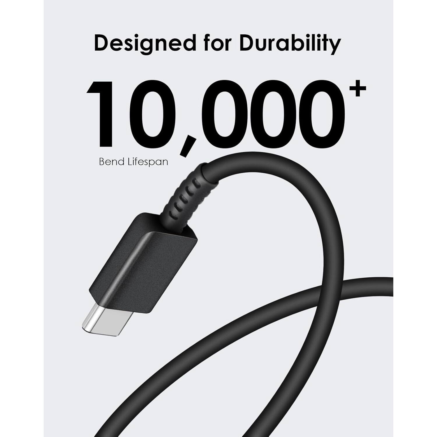 Designed for Durability
10,000+ Bend Lifespan