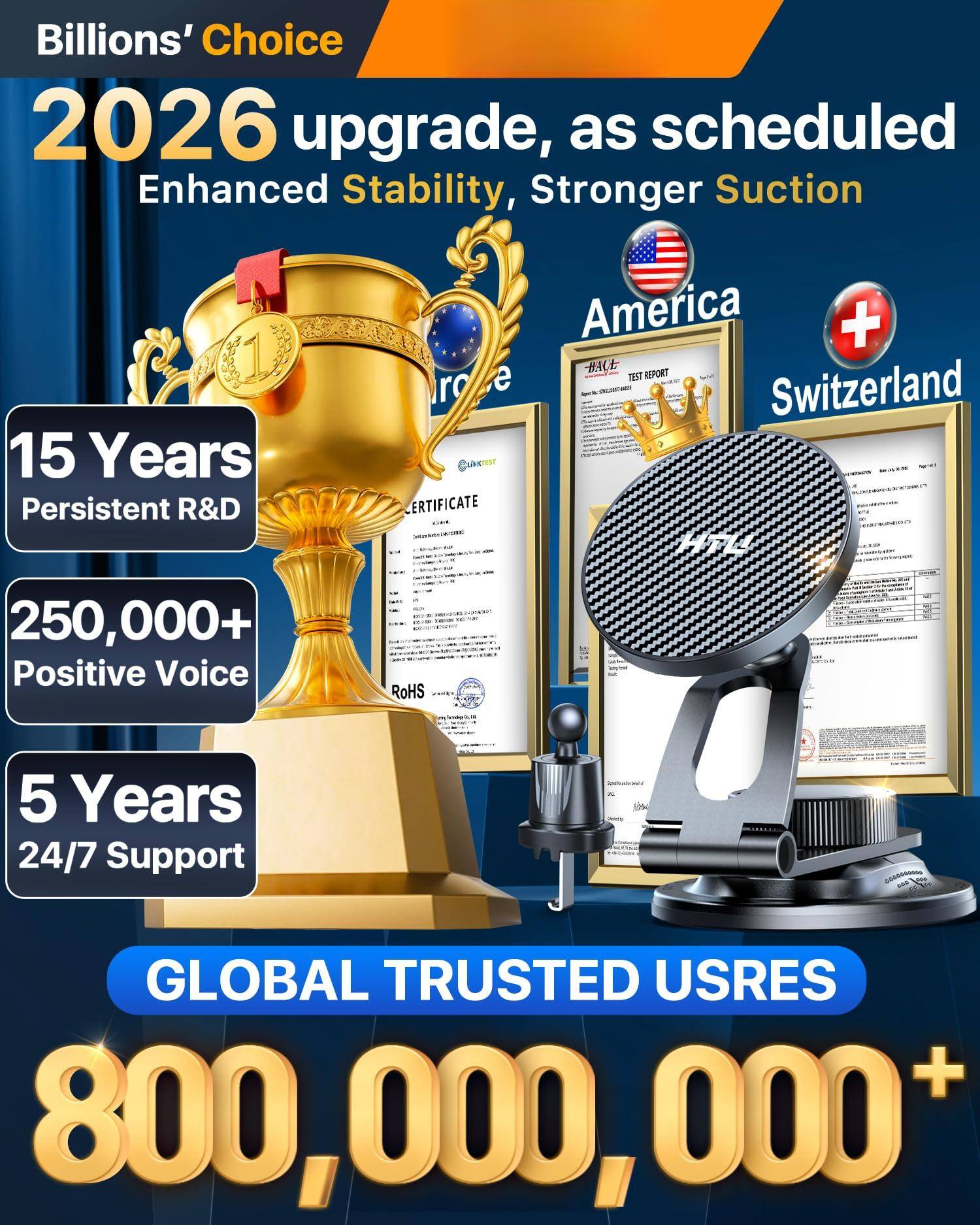 Billions' Choice  
2026 upgrade, as scheduled  
Enhanced Stability, Stronger Suction  

15 Years Persistent R&D  
250,000+ Positive Voice  
5 Years 24/7 Support  

GLOBAL TRUSTED USERS  
800,000,000+  

America  
Switzerland