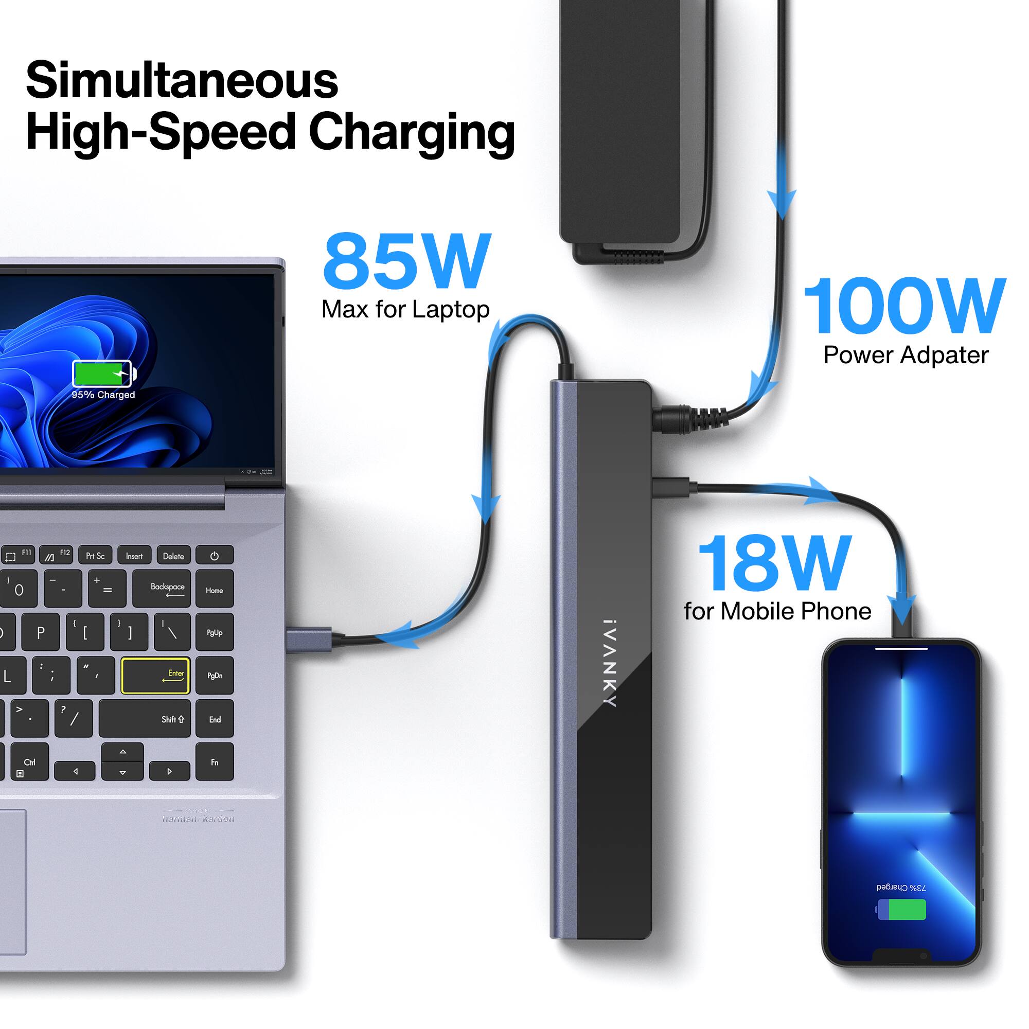 media item thumbnail