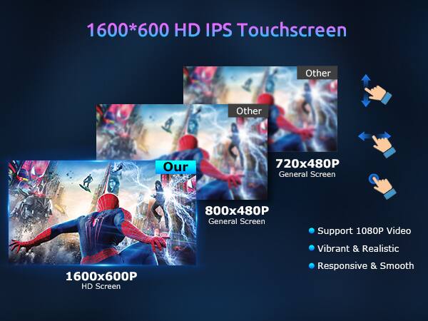 1600*600 HD IPS Touchscreen  
Other  
Other  
Our  
720x480P General Screen  
800x480P General Screen  
Support 1080P Video  
Vibrant & Realistic  
1600x600P HD Screen  
Responsive & Smooth
