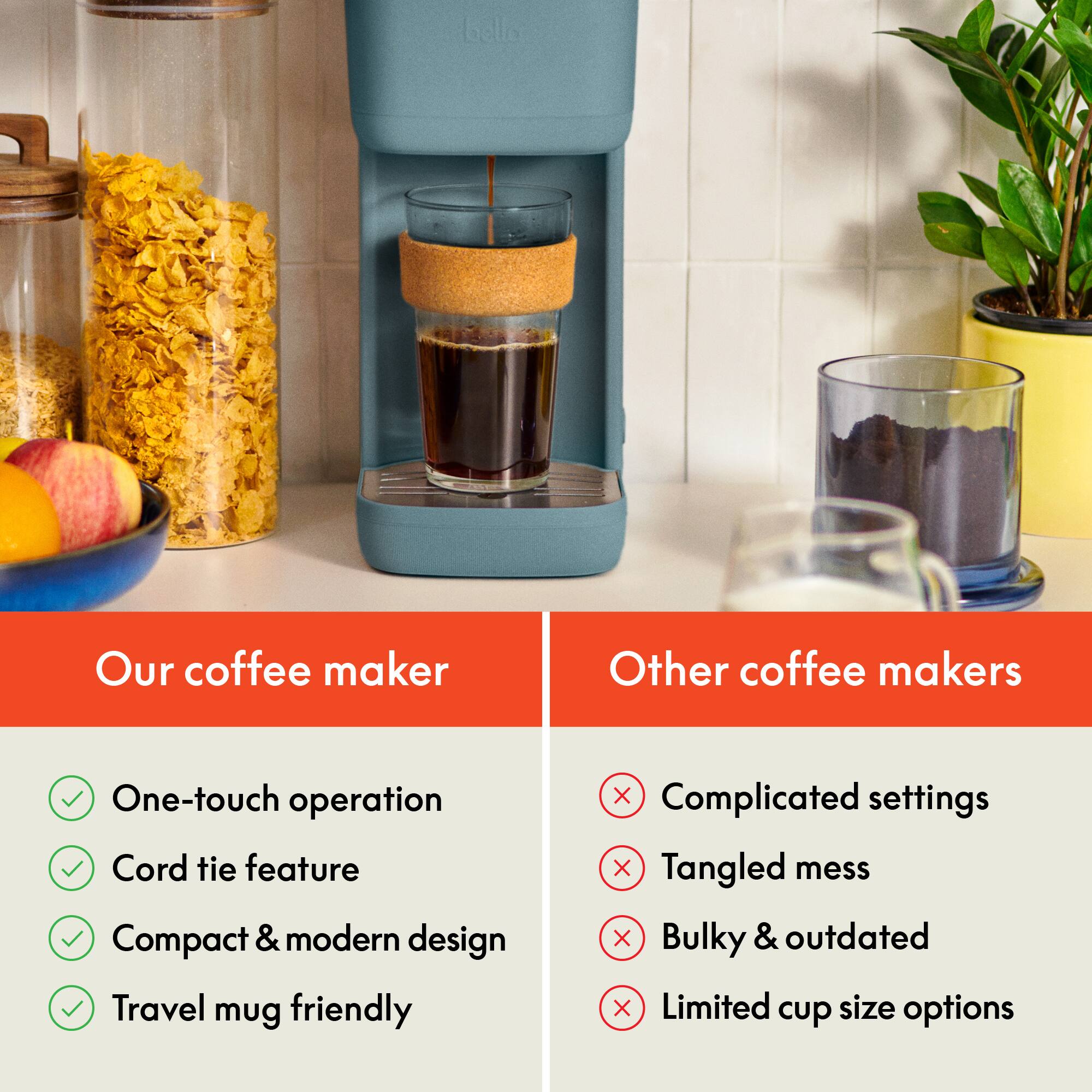 **Our coffee maker**

- One-touch operation
- Cord tie feature
- Compact & modern design
- Travel mug friendly

**Other coffee makers**

- Complicated settings
- Tangled mess
- Bulky & outdated
- Limited cup size options