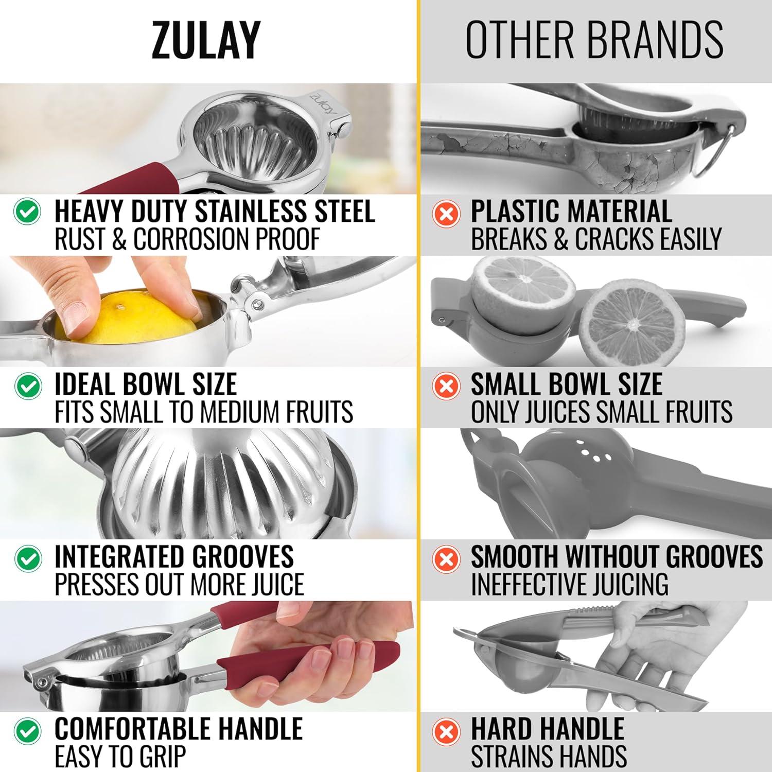 ZULAY: HEAVY DUTY STAINLESS STEEL, RUST & CORROSION PROOF, IDEAL BOWL SIZE, INTEGRATED GROOVES, COMFORTABLE HANDLE, EASY TO GRIP

OTHER BRANDS: PLASTIC MATERIAL, SMALL BOWL SIZE, SMOOTH WITHOUT GROOVES, HARD HANDLE, STRAINS HANDS