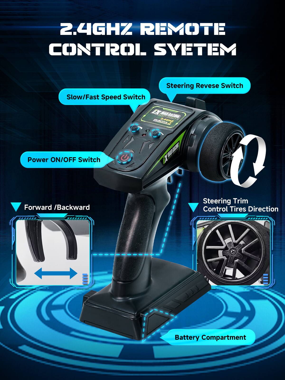 2.4GHZ REMOTE CONTROL SYSTEM

- Steering Reverse Switch
- Slow/Fast Speed Switch
- Power ON/OFF Switch
- Forward / Backward
- Steering Trim Control Tires Direction
- Battery Compartment