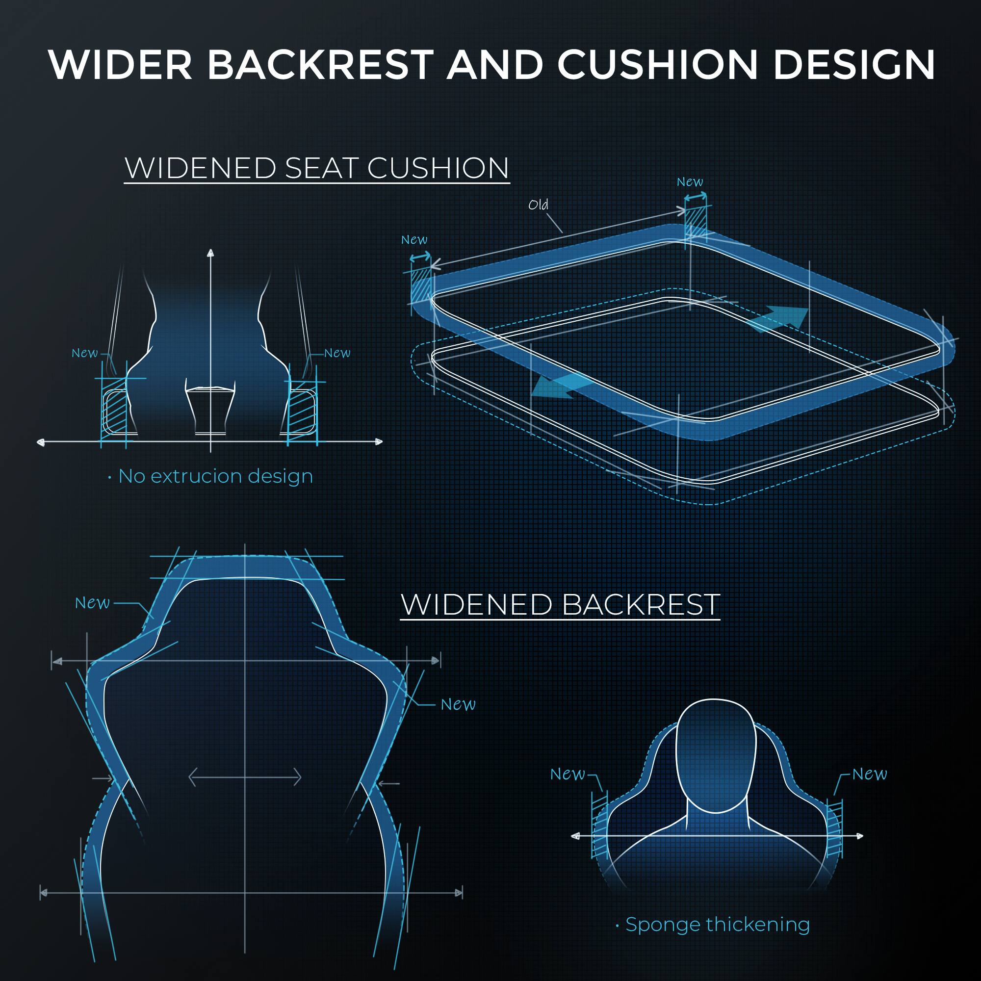 WIDER BACKREST AND CUSHION DESIGN

WIDENED SEAT CUSHION
- No extrusion design

WIDENED BACKREST
- Sponge thickening