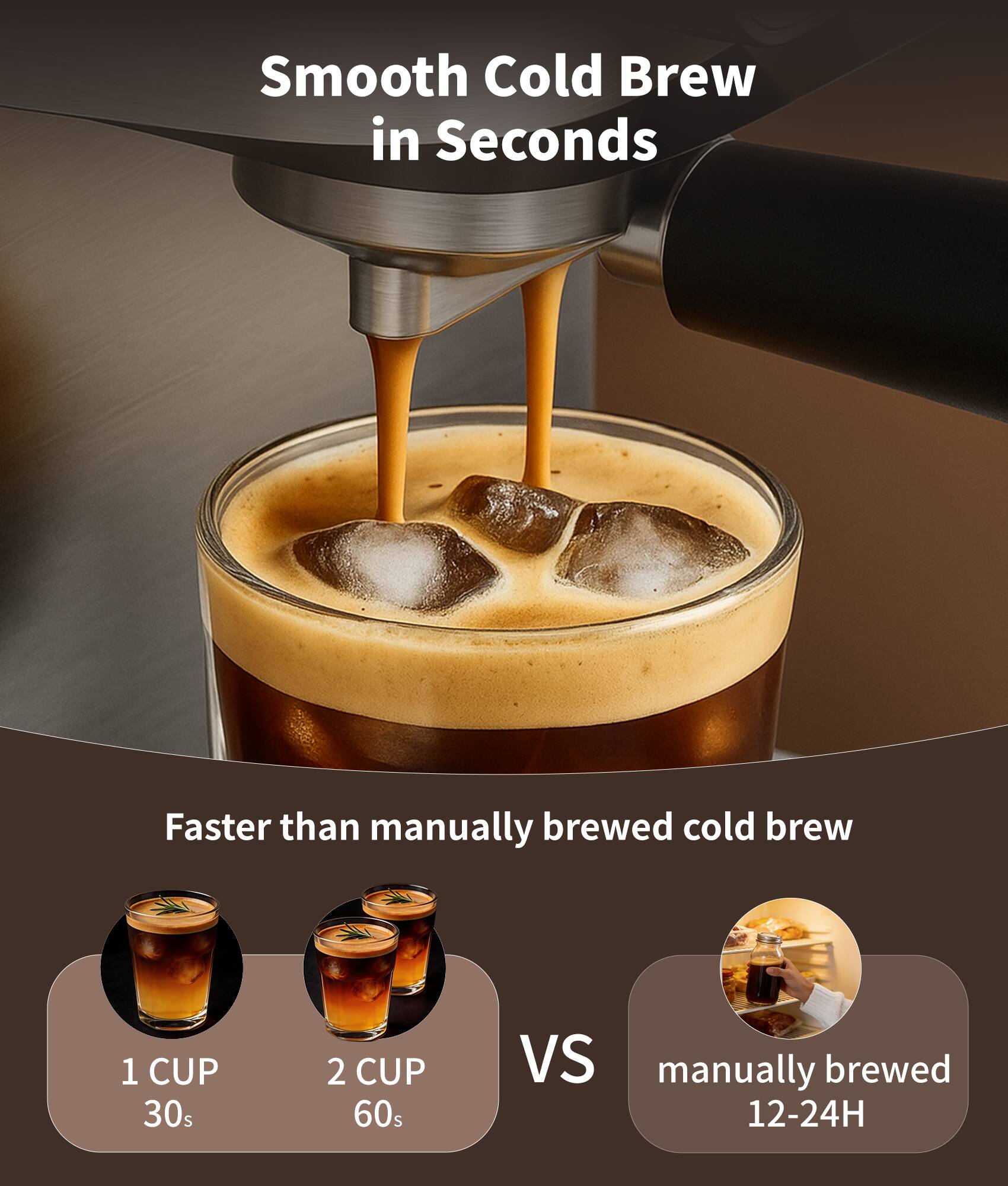 Smooth Cold Brew in Seconds

Faster than manually brewed cold brew

1 CUP 30s  
2 CUP 60s  
VS  
manually brewed 12-24H