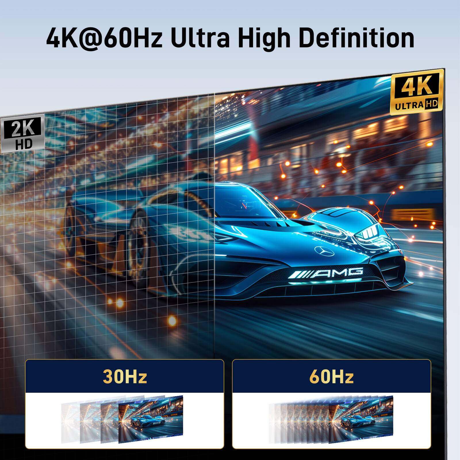 4K@60Hz Ultra High Definition

2K HD

4K ULTRA HD

30Hz

60Hz