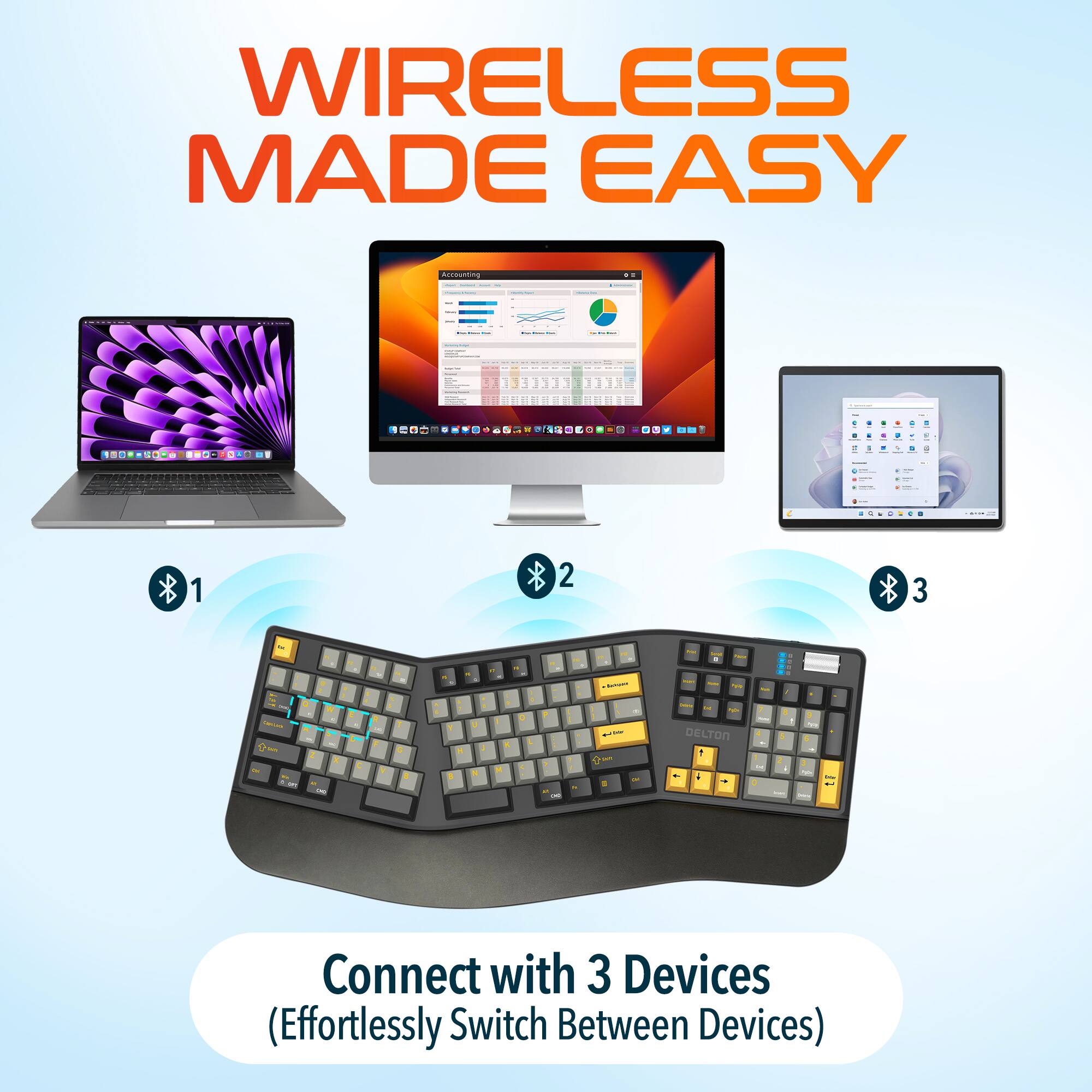 WIRELESS MADE EASY | | ee ete - ee : - I I ee EELLELE RELL | oe - - - - - - - - T - 1 2 3 - - . : - - F - DELTON + I - A - . . - - : Connect with 3 Devices (Effortlessly Switch Between Devices)
