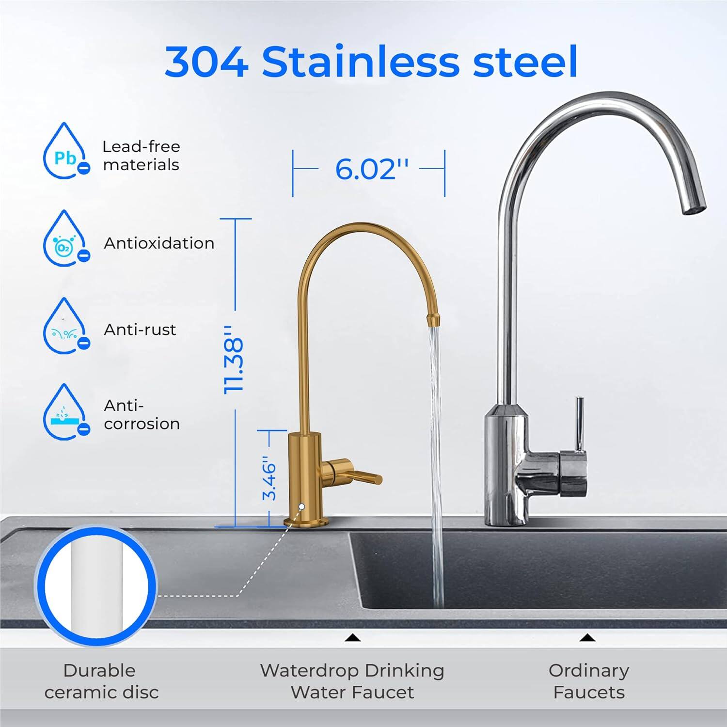 304 Stainless steel  
Lead-free Pb materials  
6.02"  
Antioxidation  
Anti-rust  
Anti-corrosion  
11.38"  
3.46"  
Durable ceramic disc  
Waterdrop Drinking Water Faucet  
Ordinary Faucets
