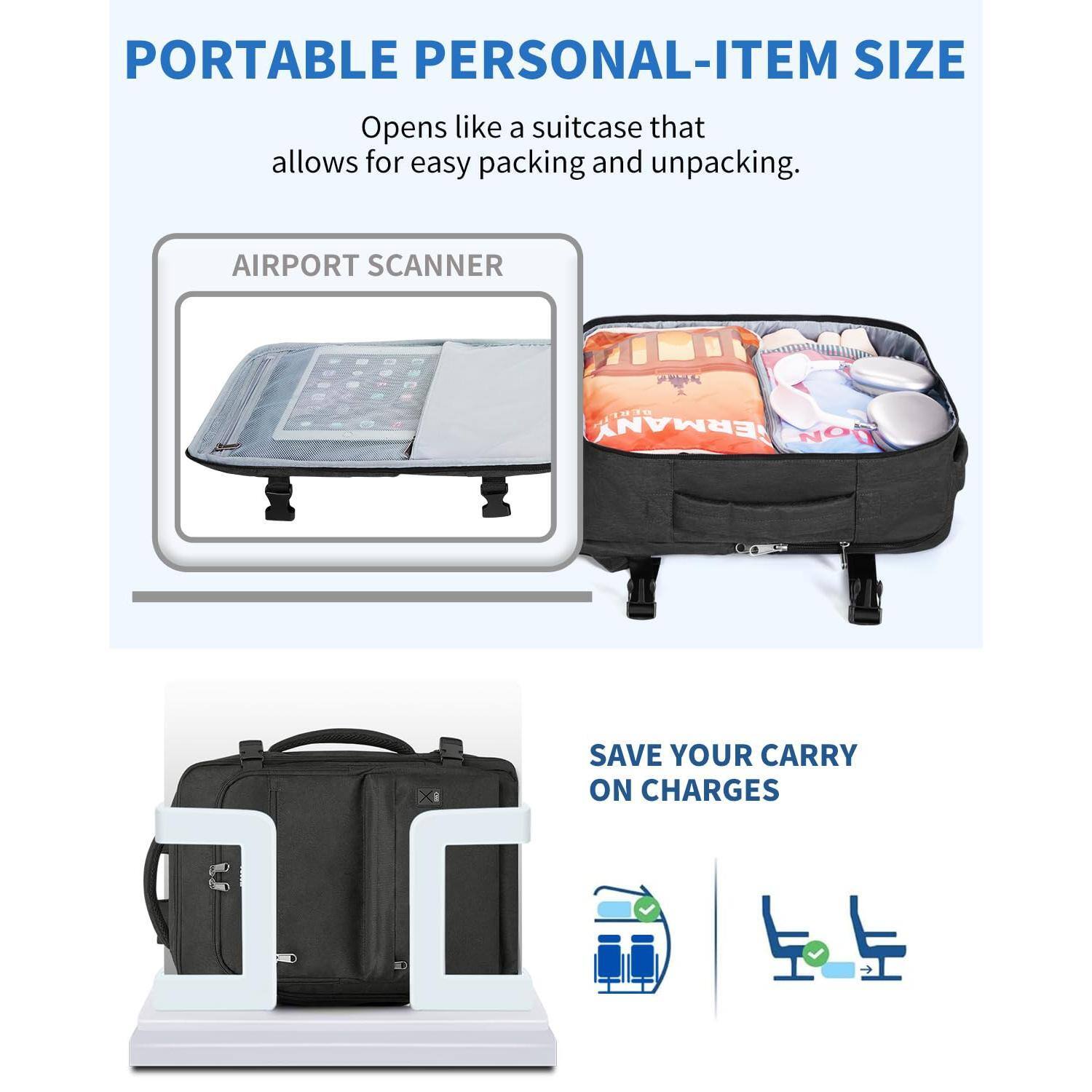 Left. Pacoar Cade - Travel Backpack For Spirit Airlines Personal Item Bag 18x14x8 With Wet Pocket  17 Inch Laptop Men Women(black) - Navy Blue.