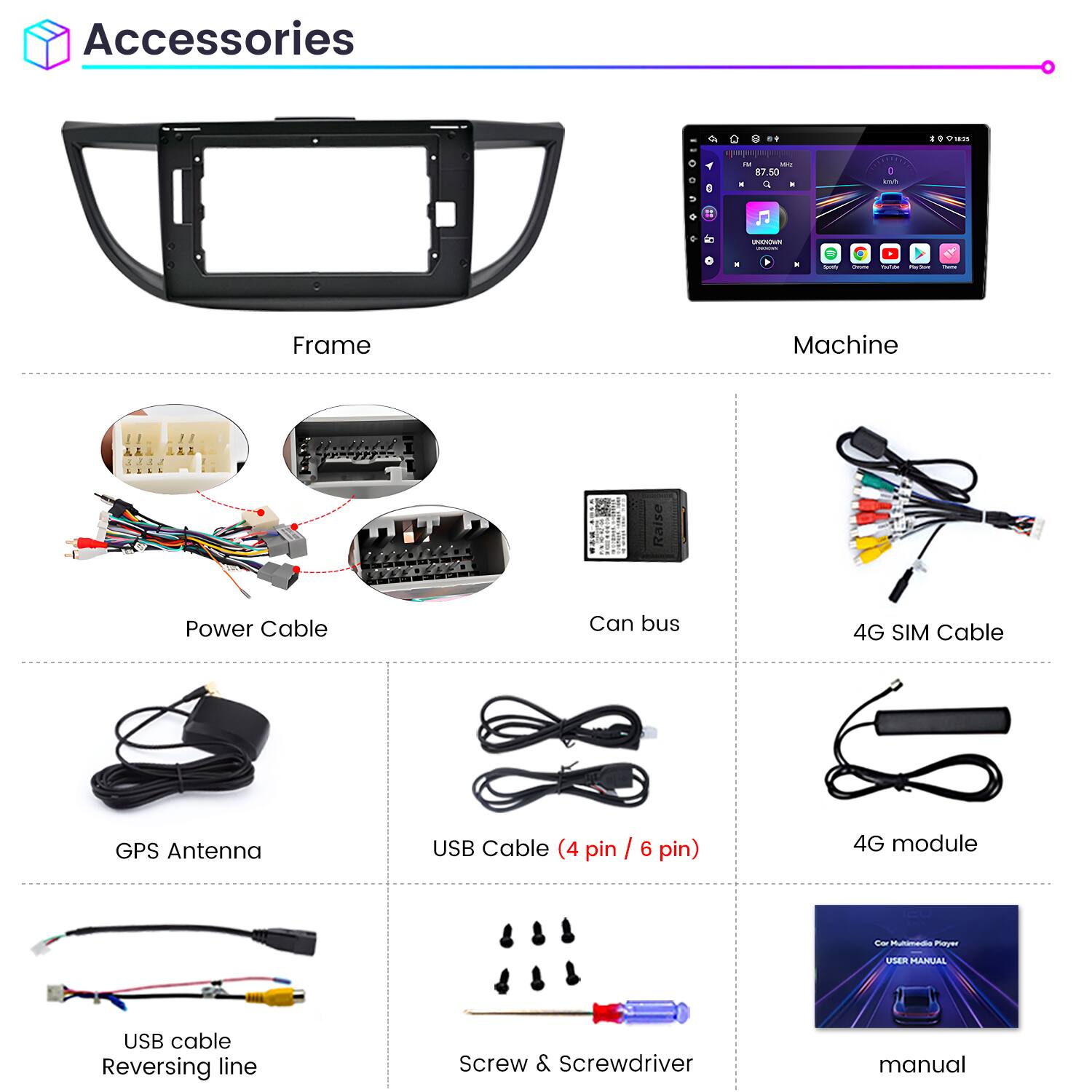 Accessories

- Frame
- Machine
- Power Cable
- Can bus
- 4G SIM Cable
- GPS Antenna
- USB Cable (4 pin / 6 pin)
- 4G module
- USB cable Reversing line
- Screw & Screwdriver
- manual