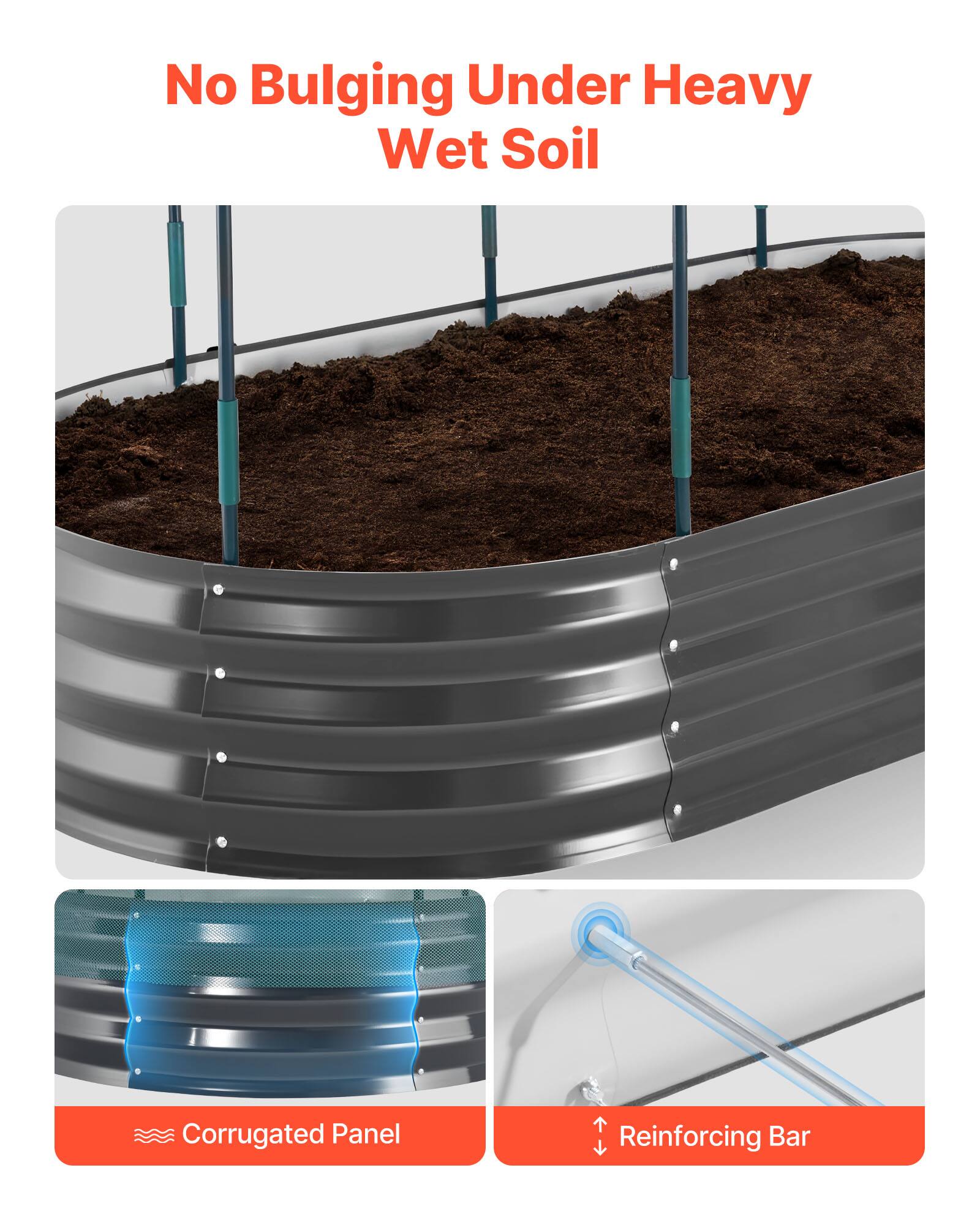 No Bulging Under Heavy Wet Soil

Corrugated Panel

Reinforcing Bar