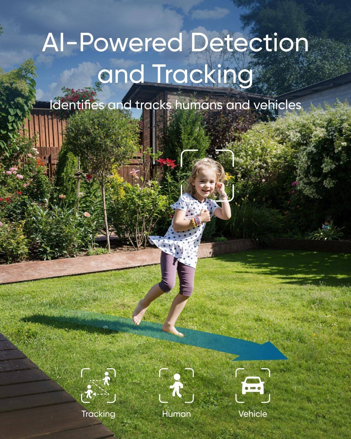 AI-Powered Detection and Tracking  
Identifies and tracks humans and vehicles

Tracking  
Human  
Vehicle